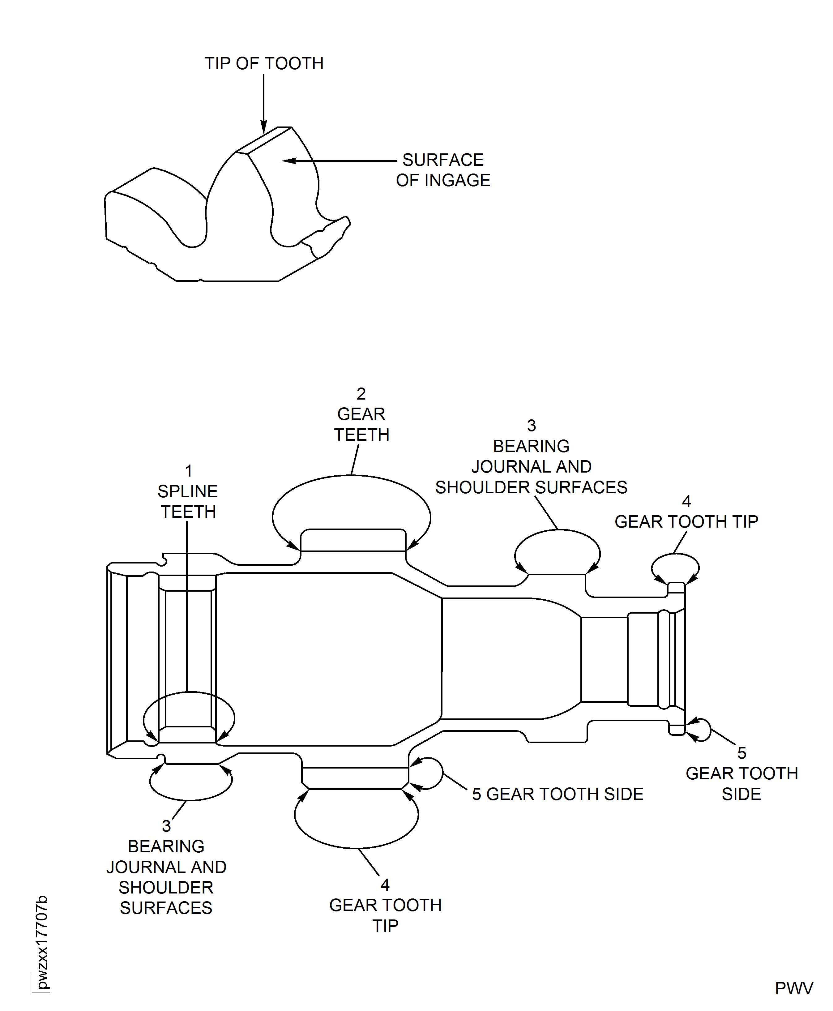 Repair Details And Dimensions