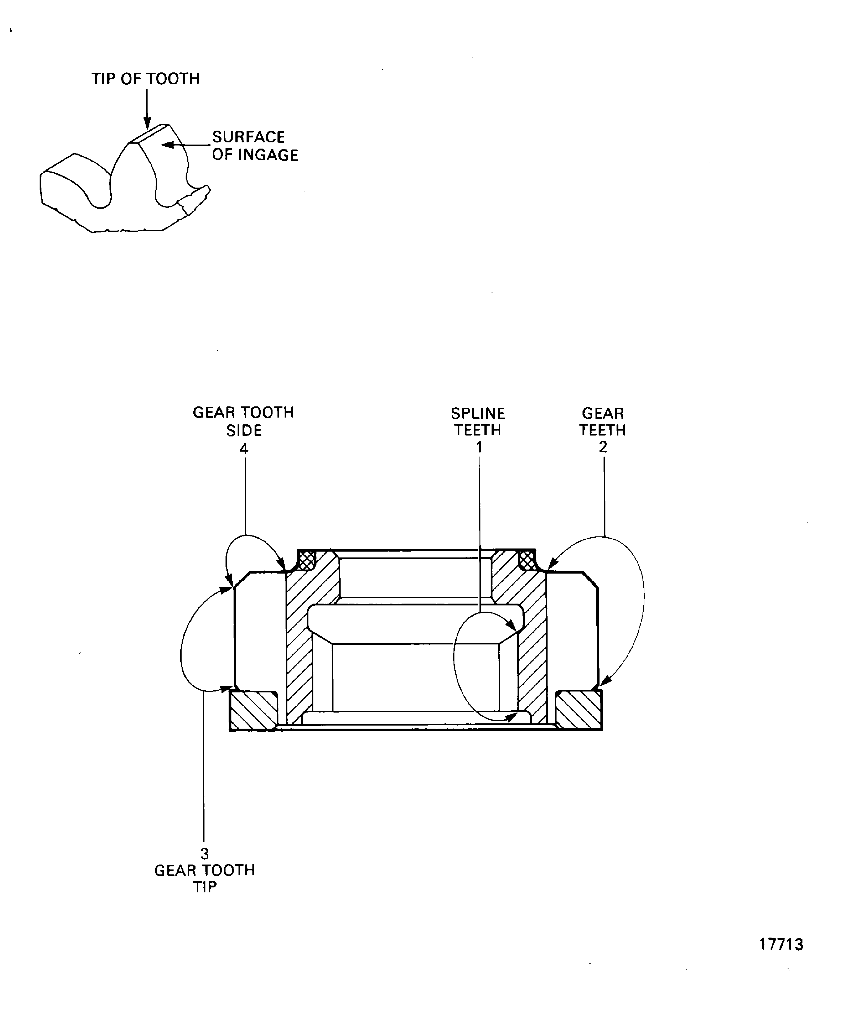 Repair details and dimensions