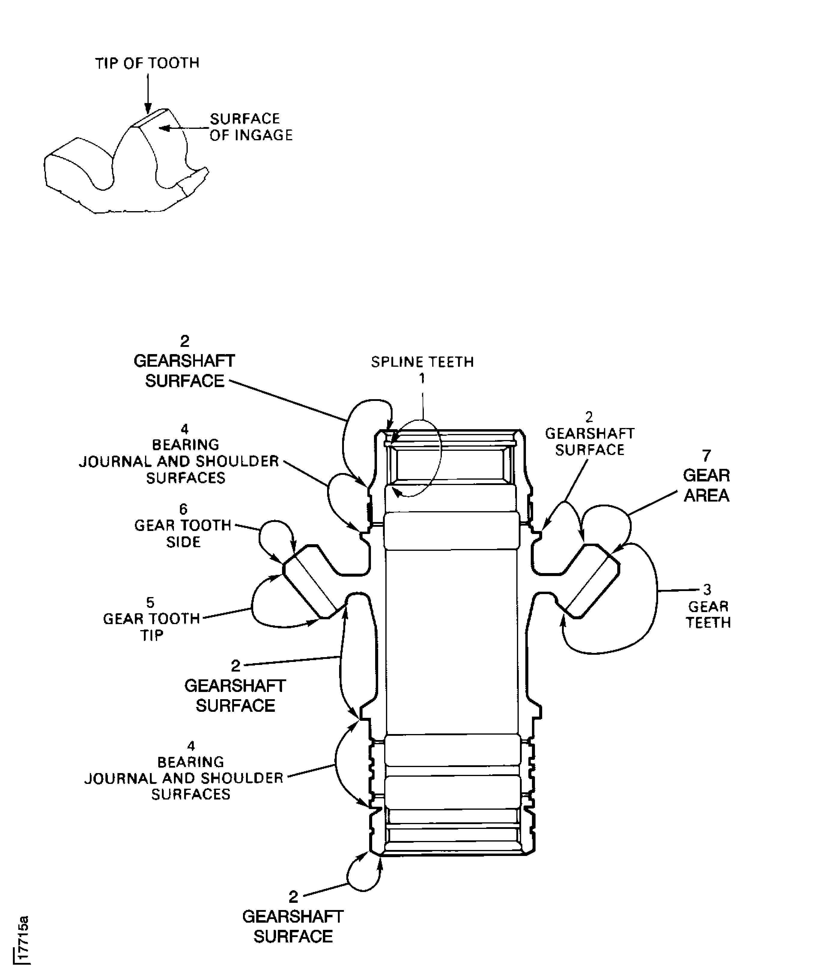 Repair details and dimensions