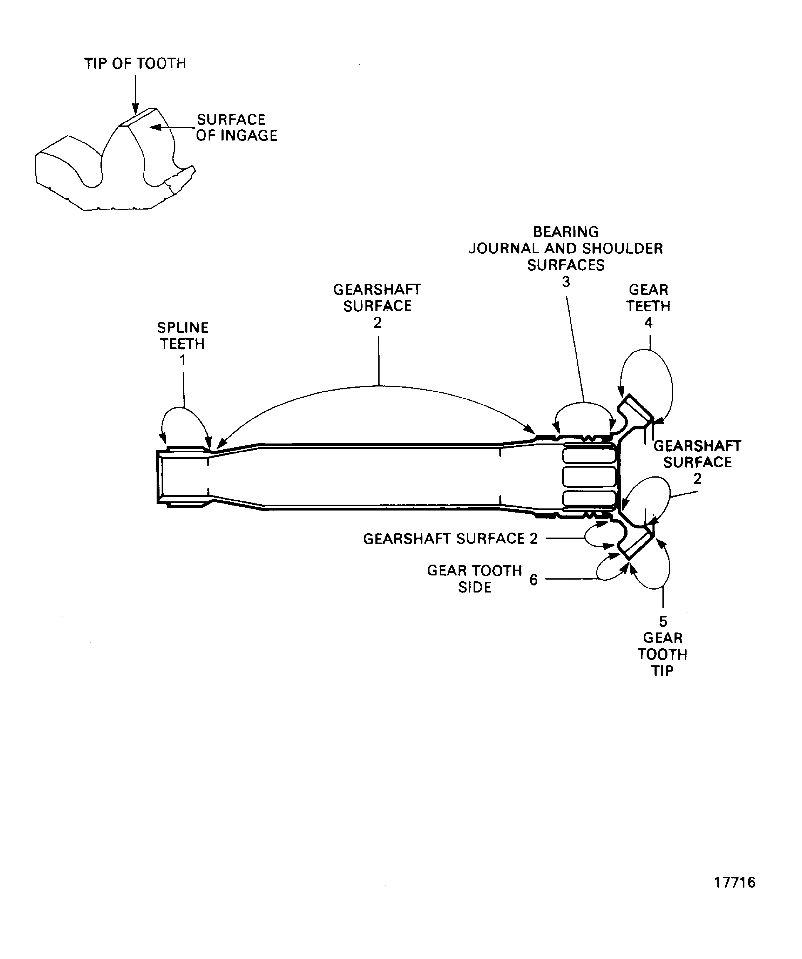 Repair details and dimensions