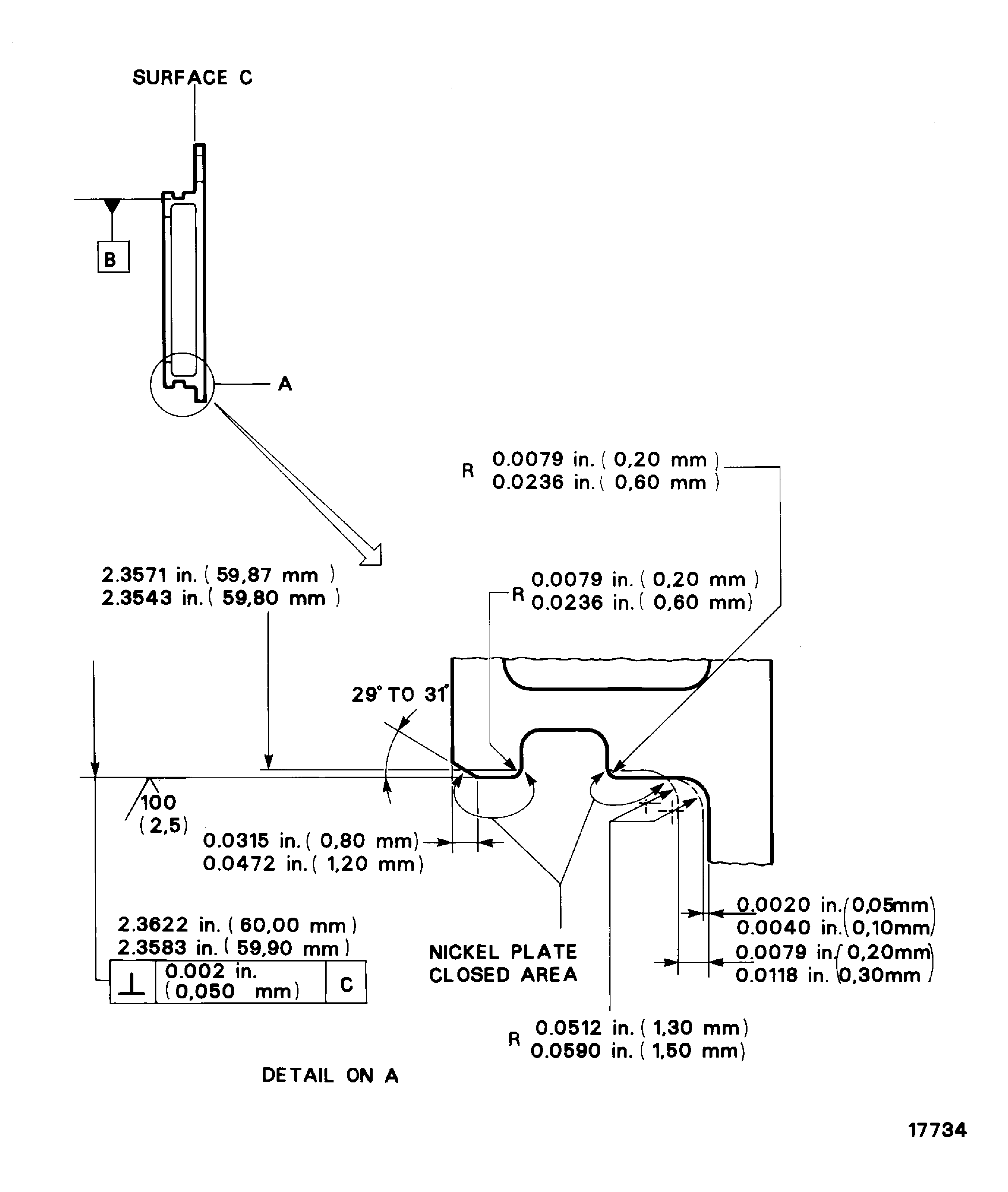 Repair details and dimension