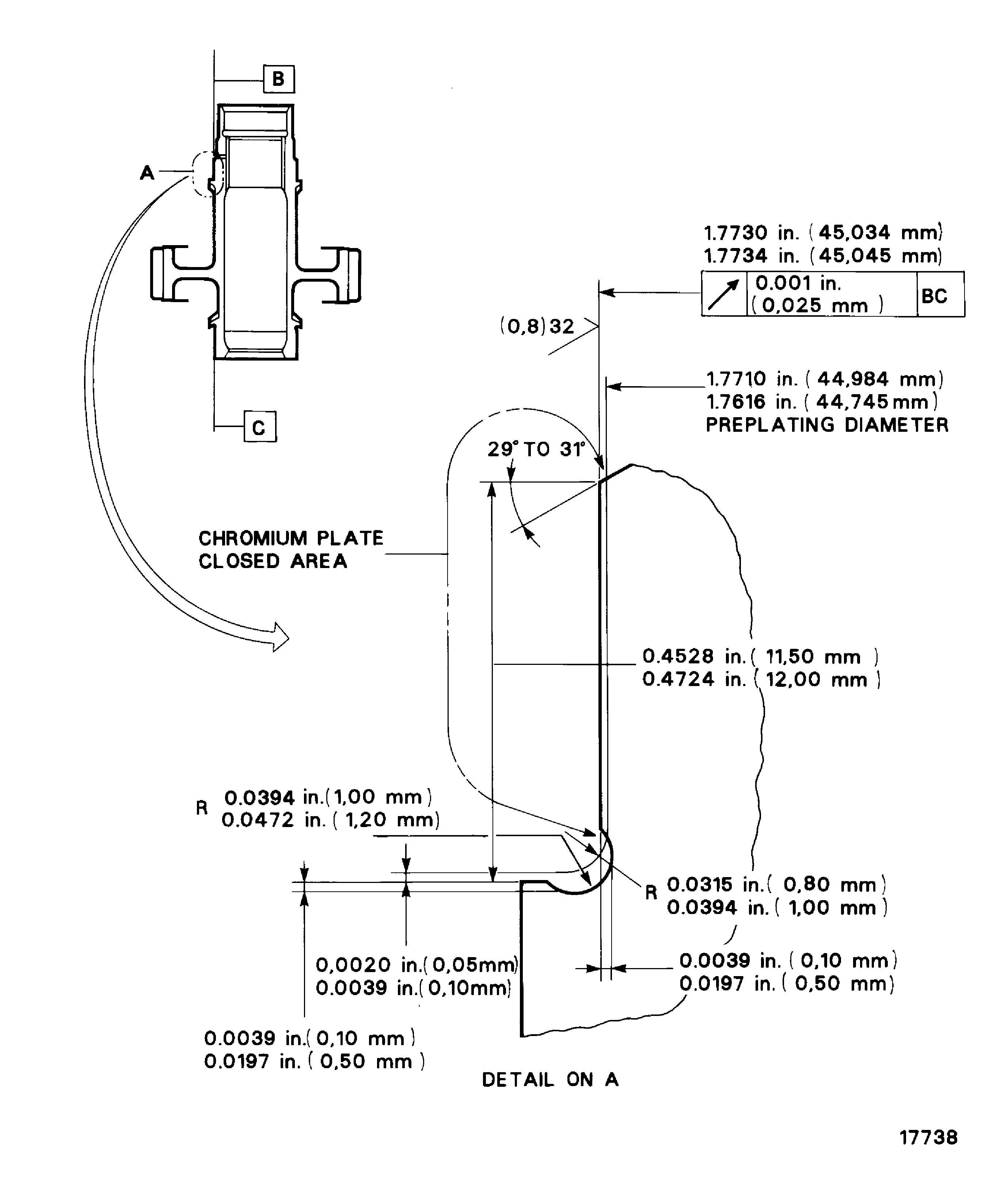 Repair details and dimension