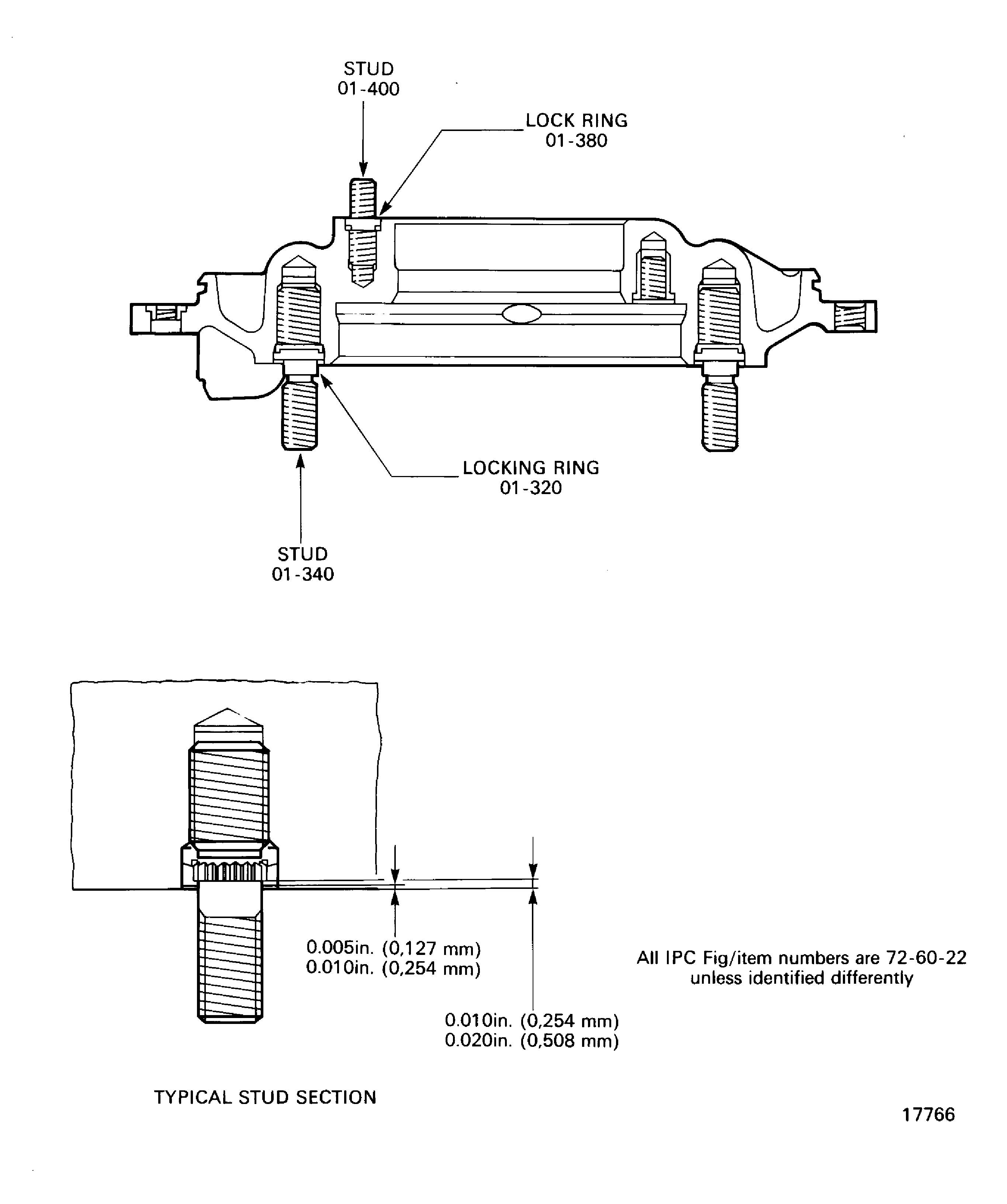 Repair details and dimension