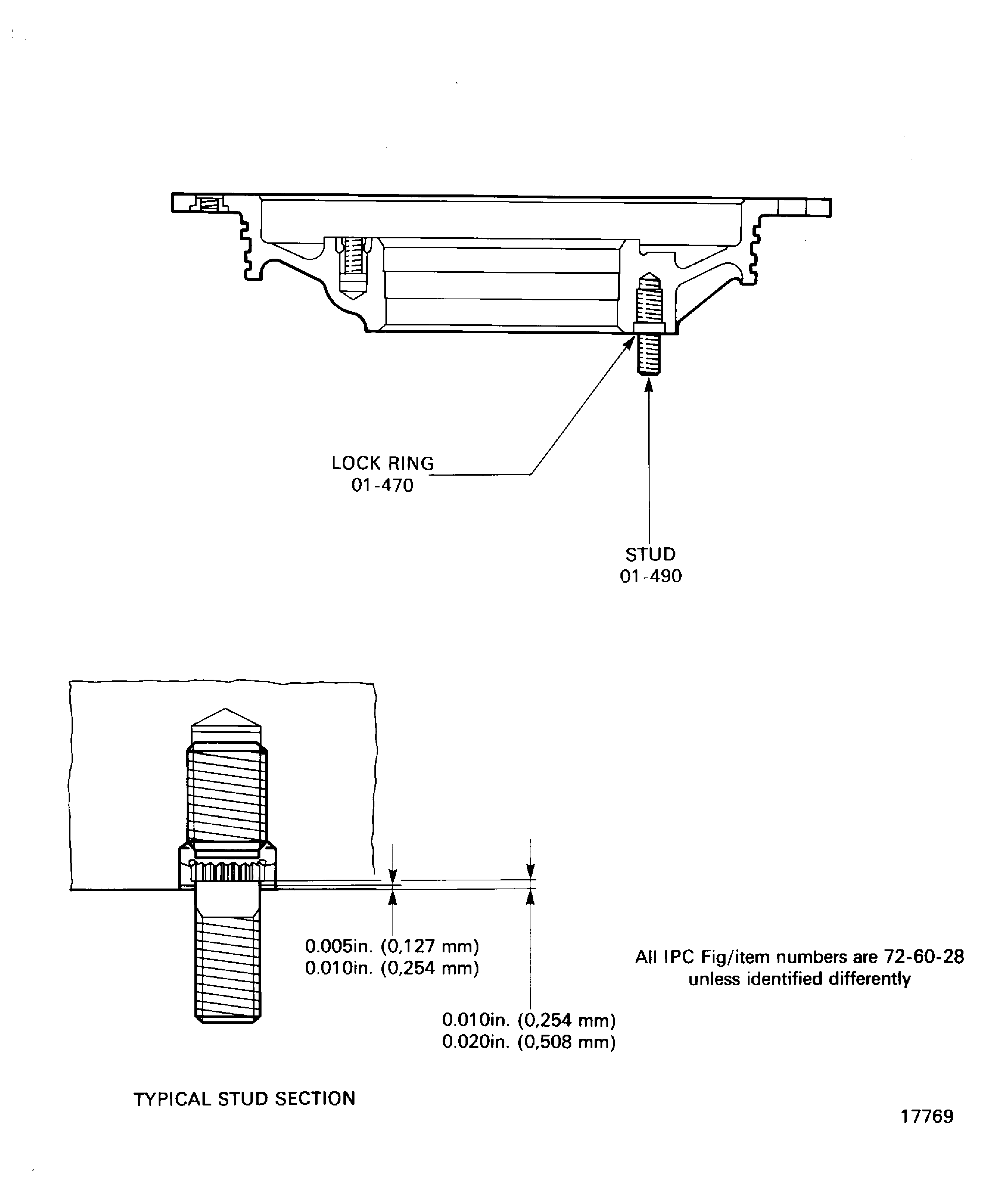 Repair Details and Dimension