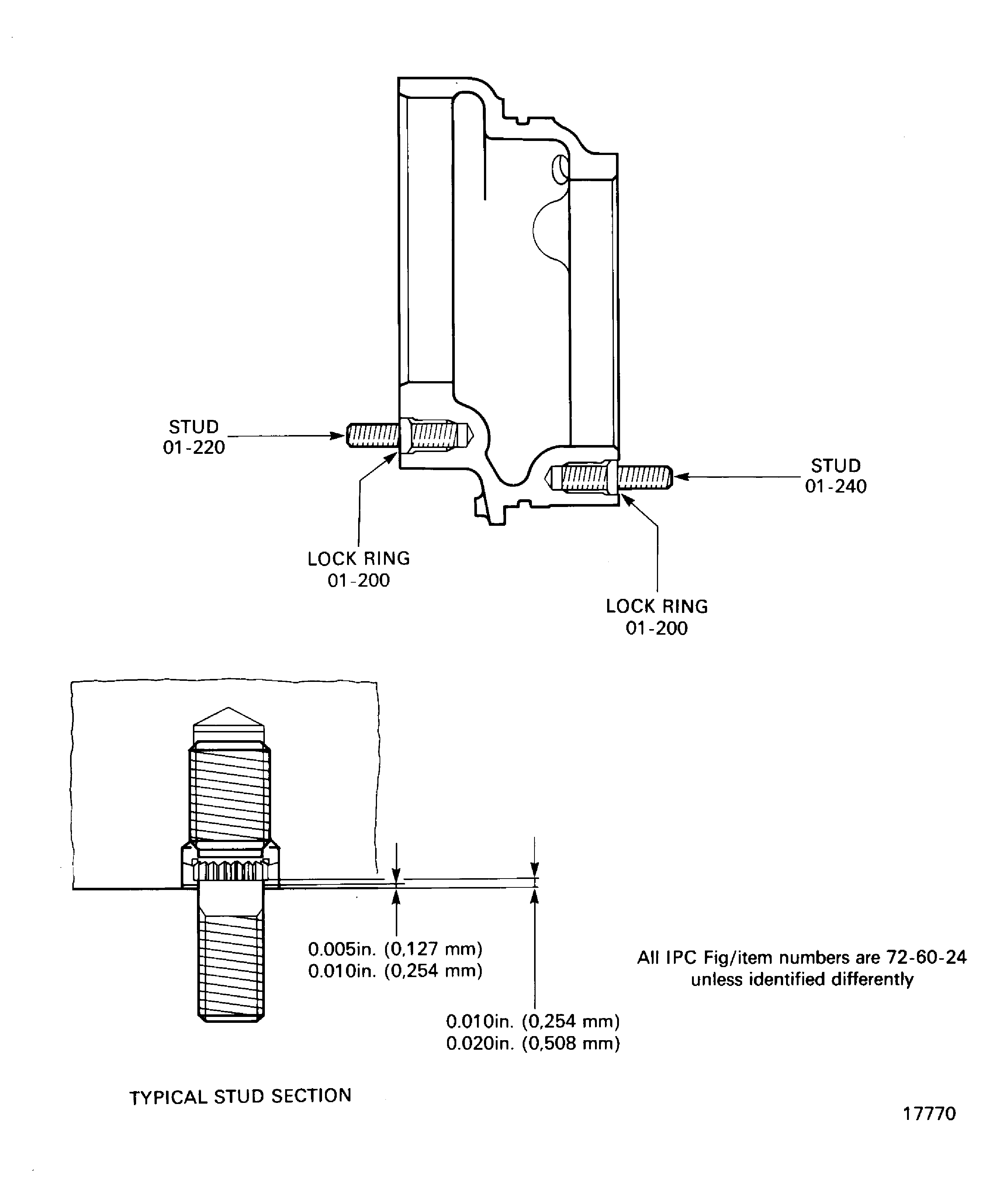 Repair Details and Dimensions