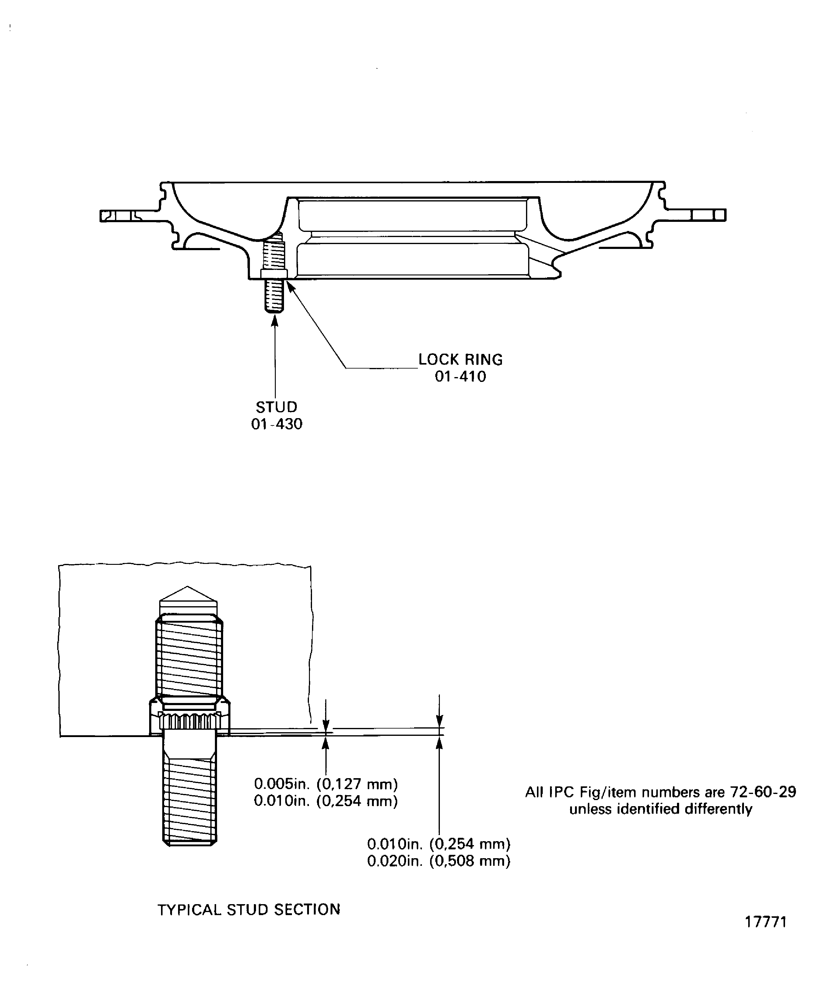 Repair Details and Dimension