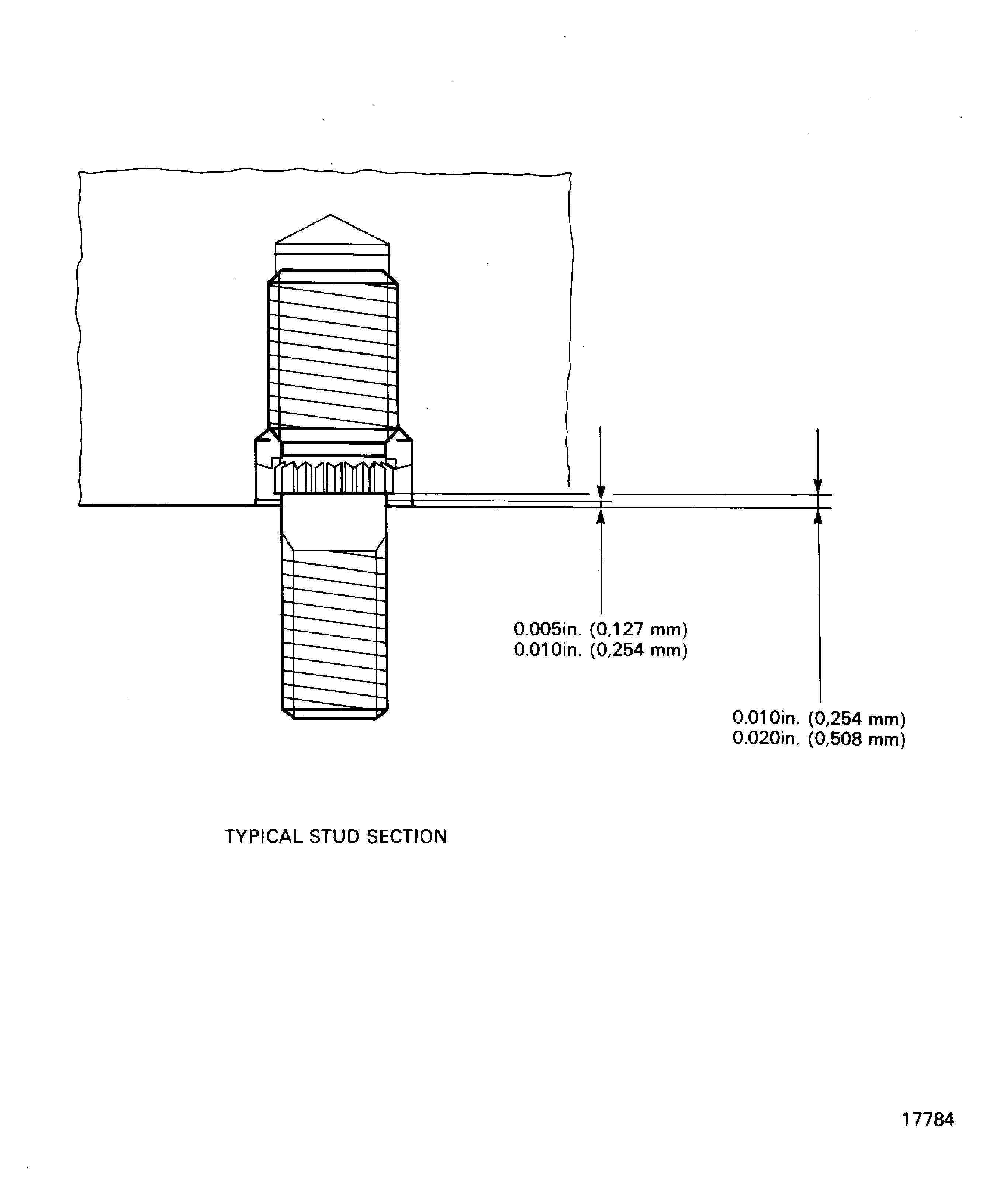 Replace damaged studs and lock rings