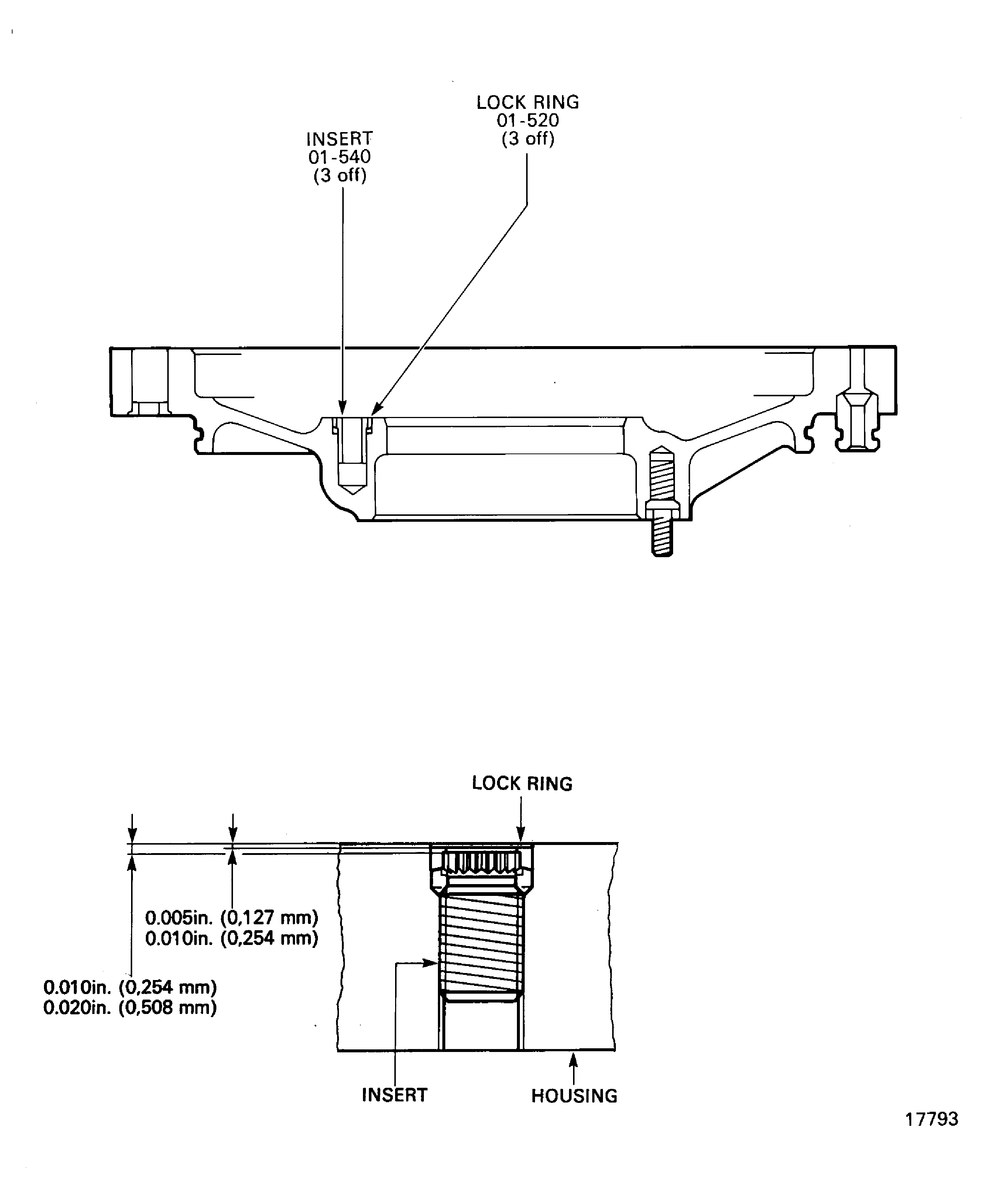 Repair Details and Dimensions