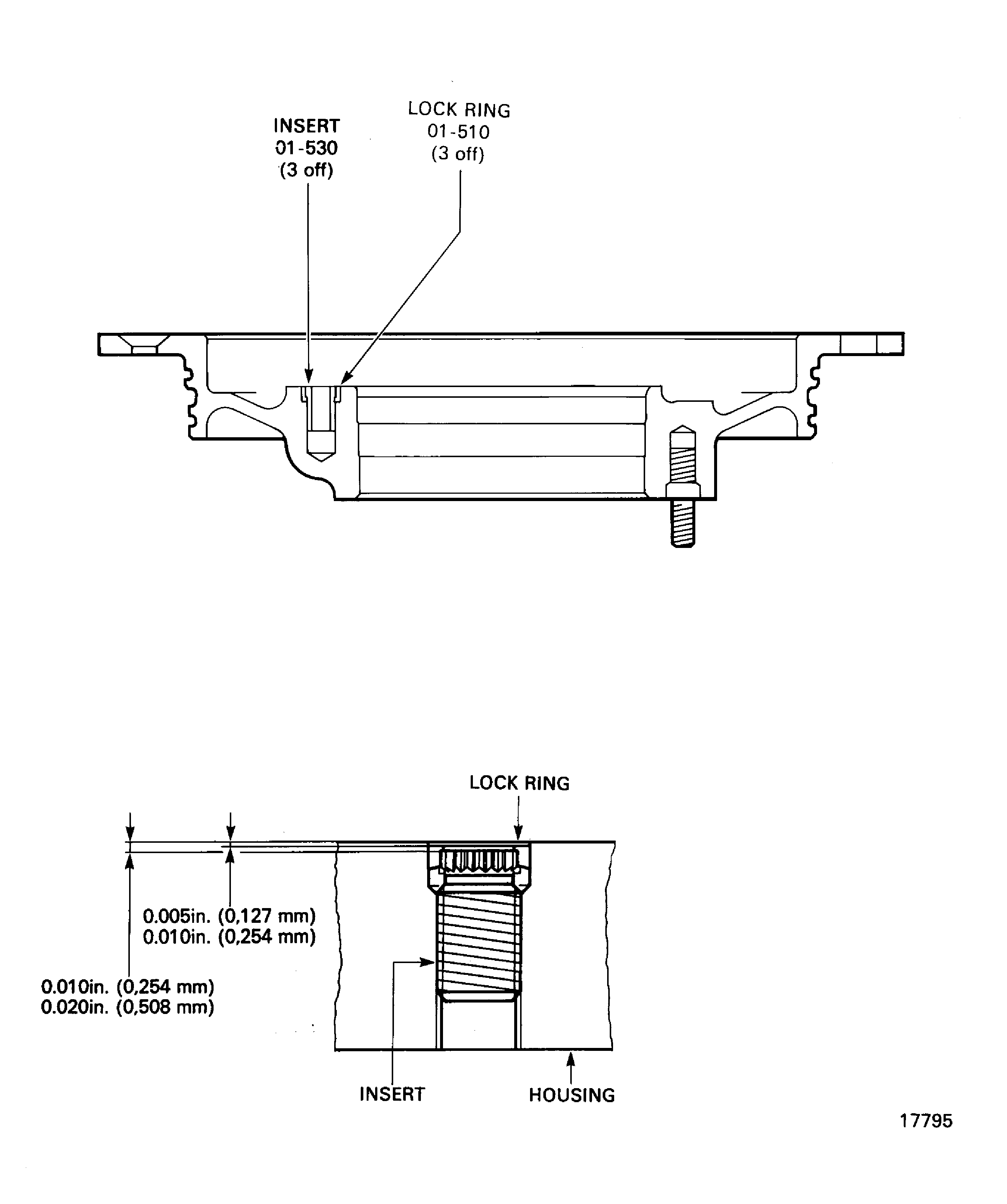 Repair Details and Dimensions
