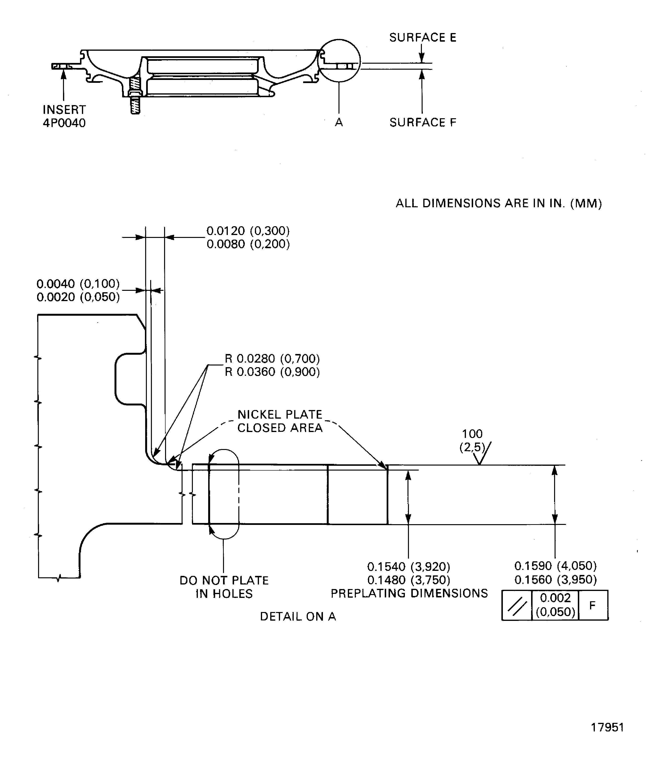 Repair Details and Dimensions