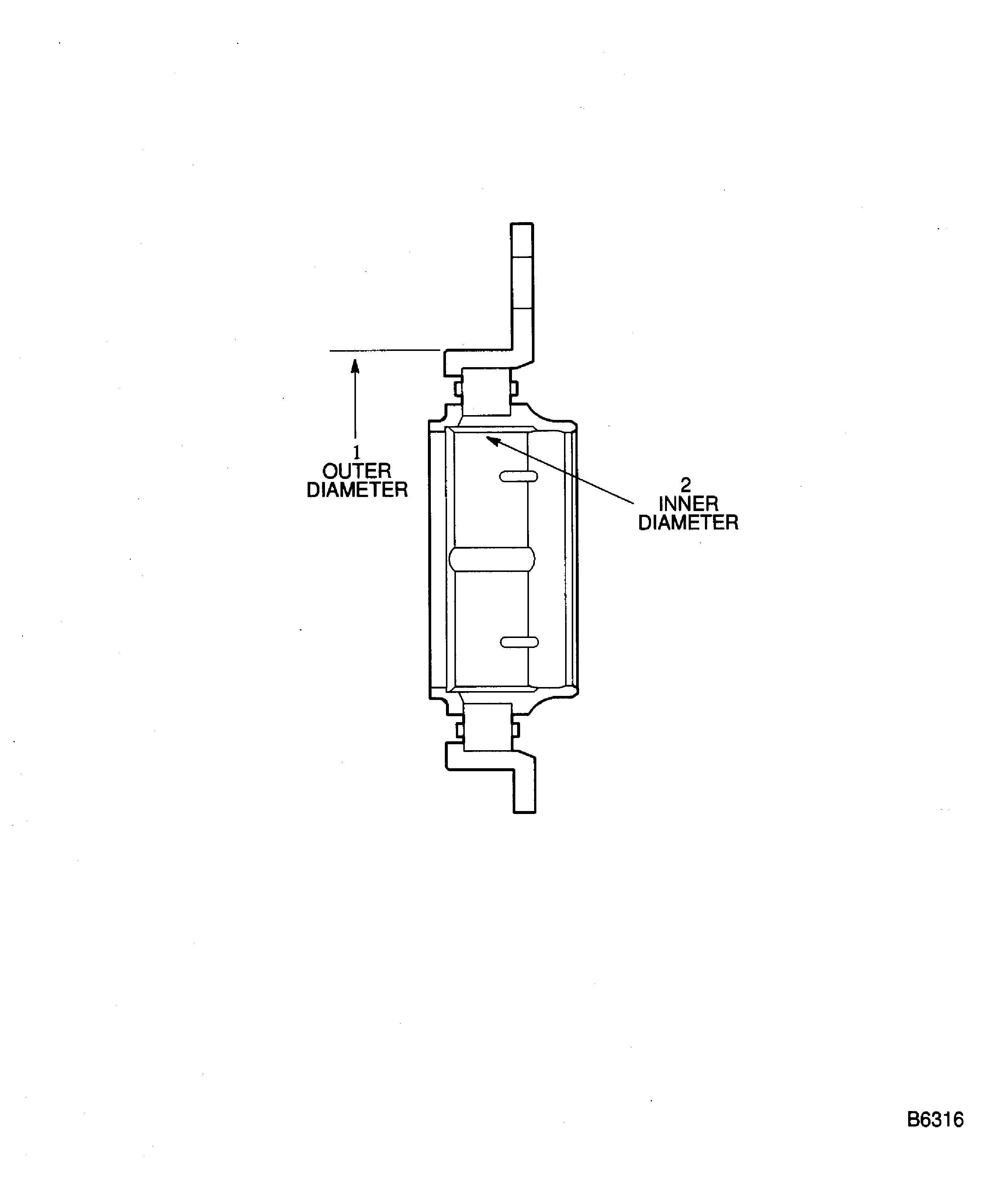 Locations - Roller bearing