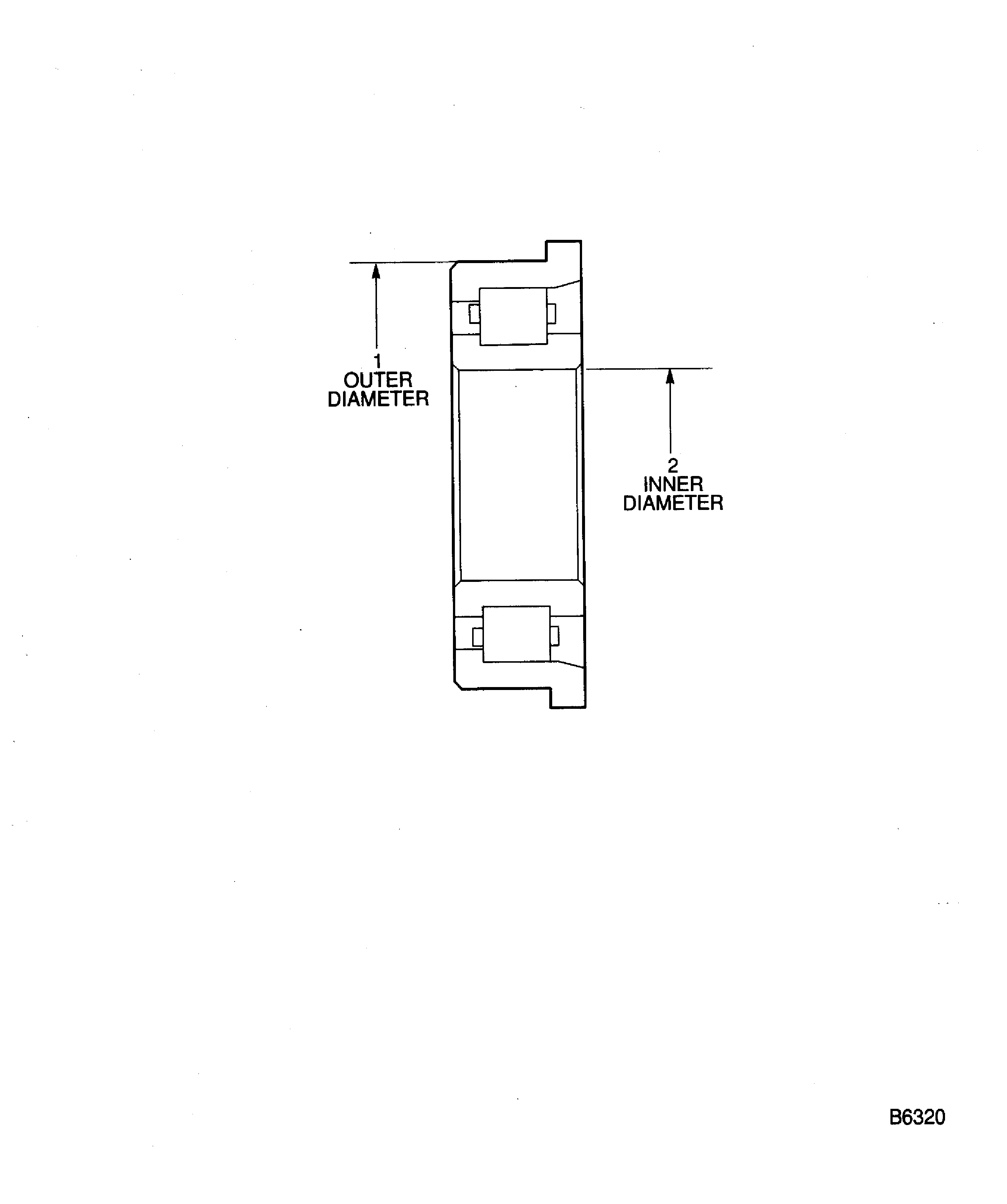 Locations - Roller bearing