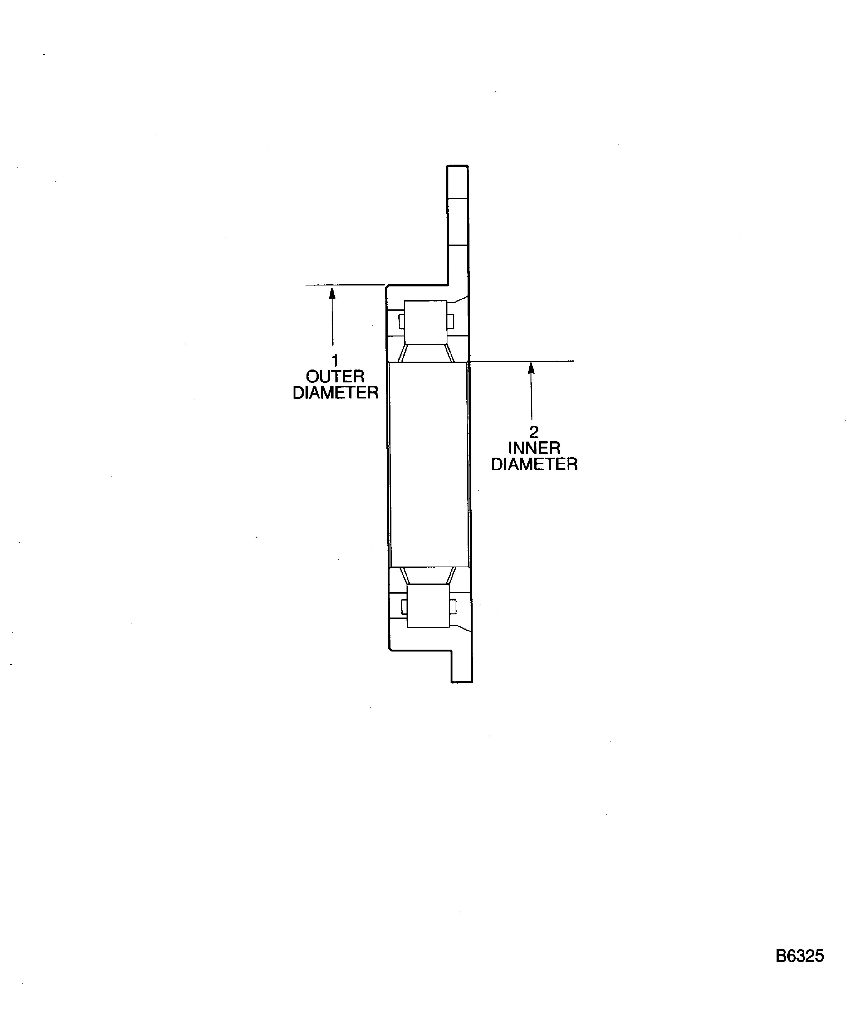 Locations - Roller bearing