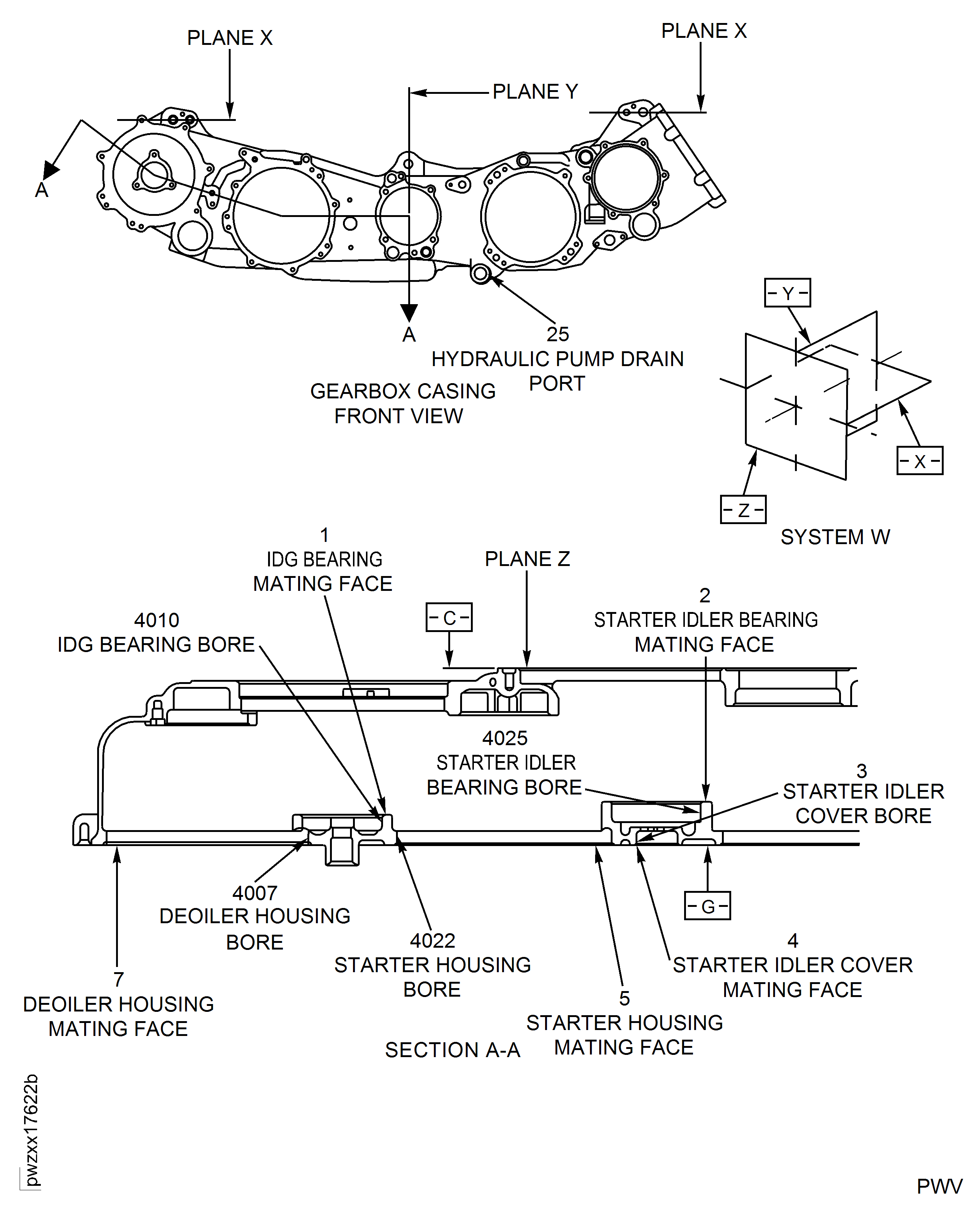 Locations - Gearbox Casing