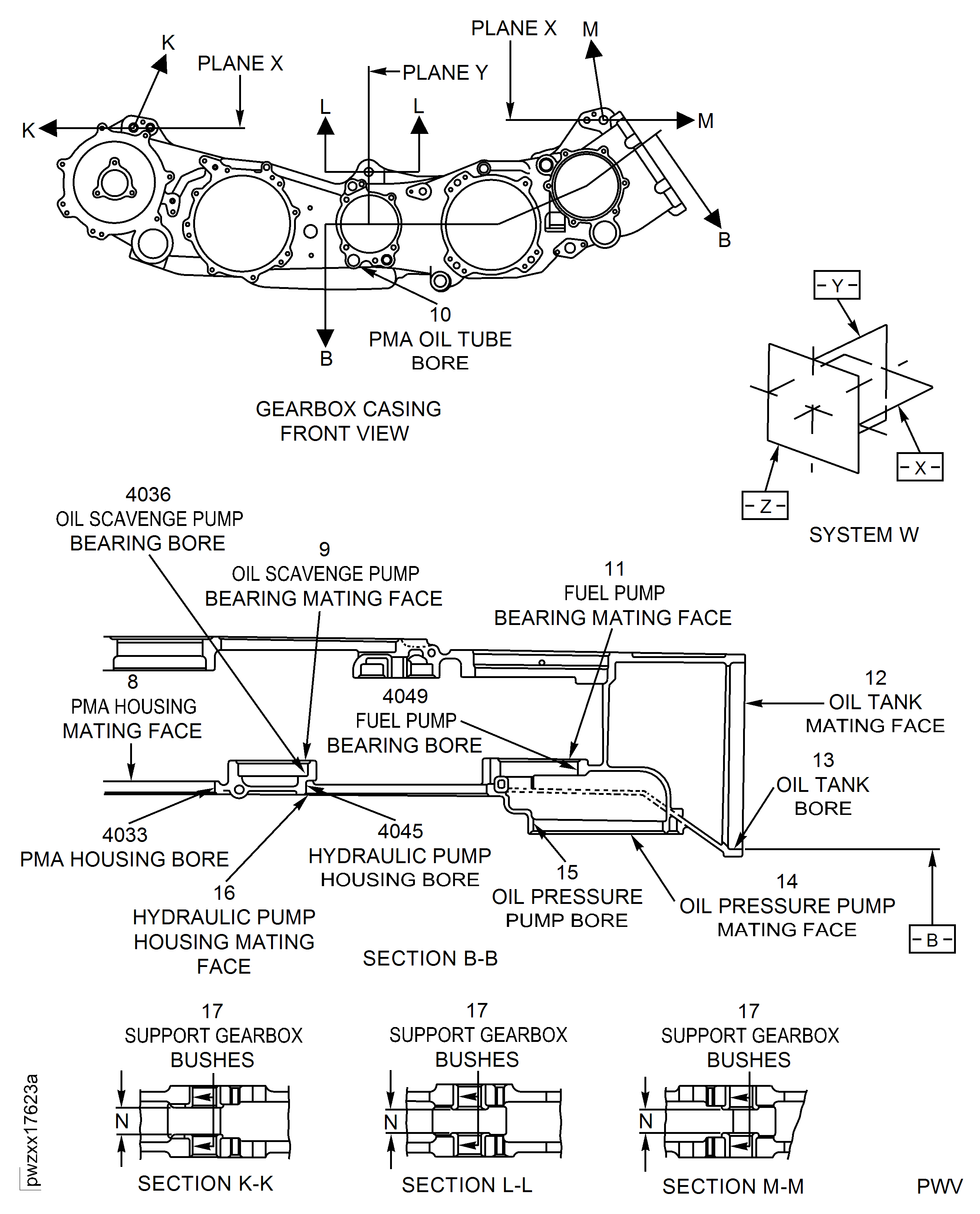 Locations - Gearbox Casing