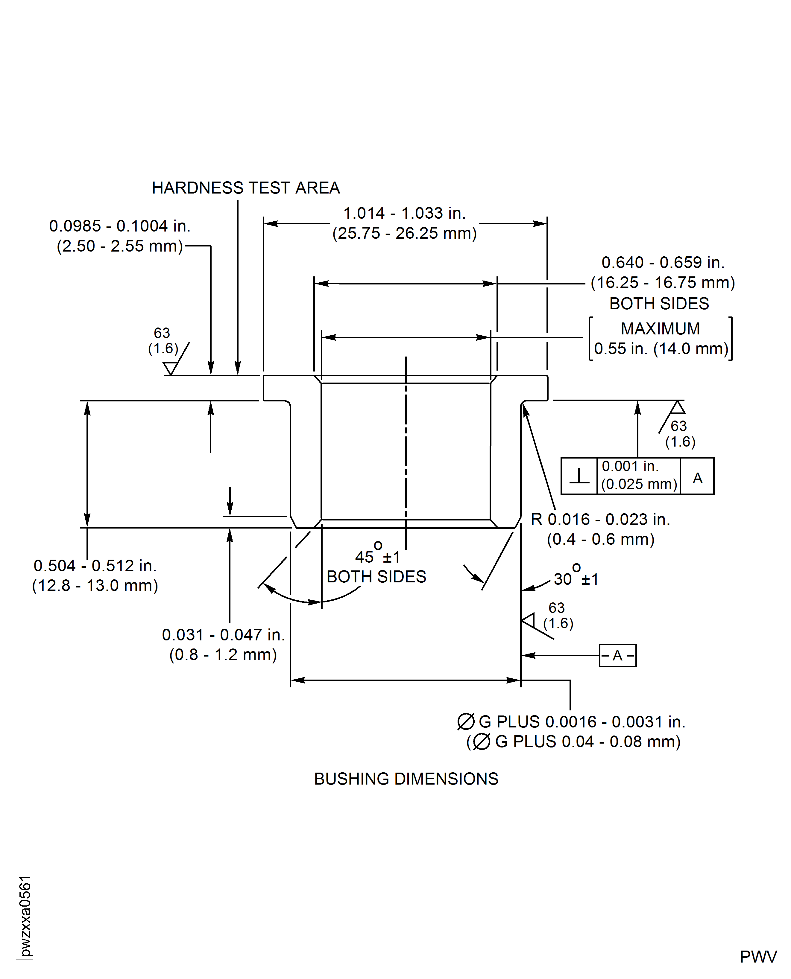Bushing Dimensions
