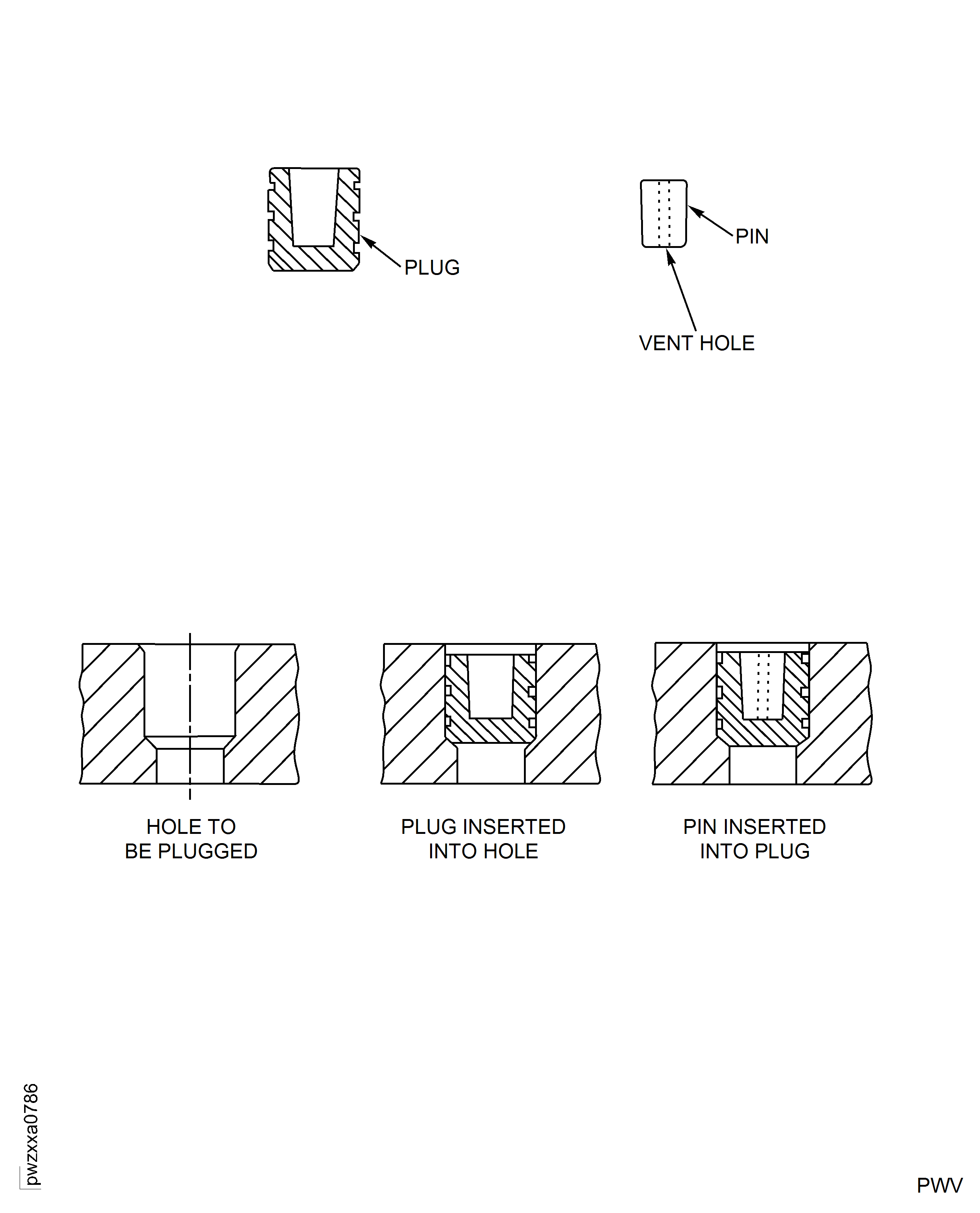 Installation Of Plug And Pin