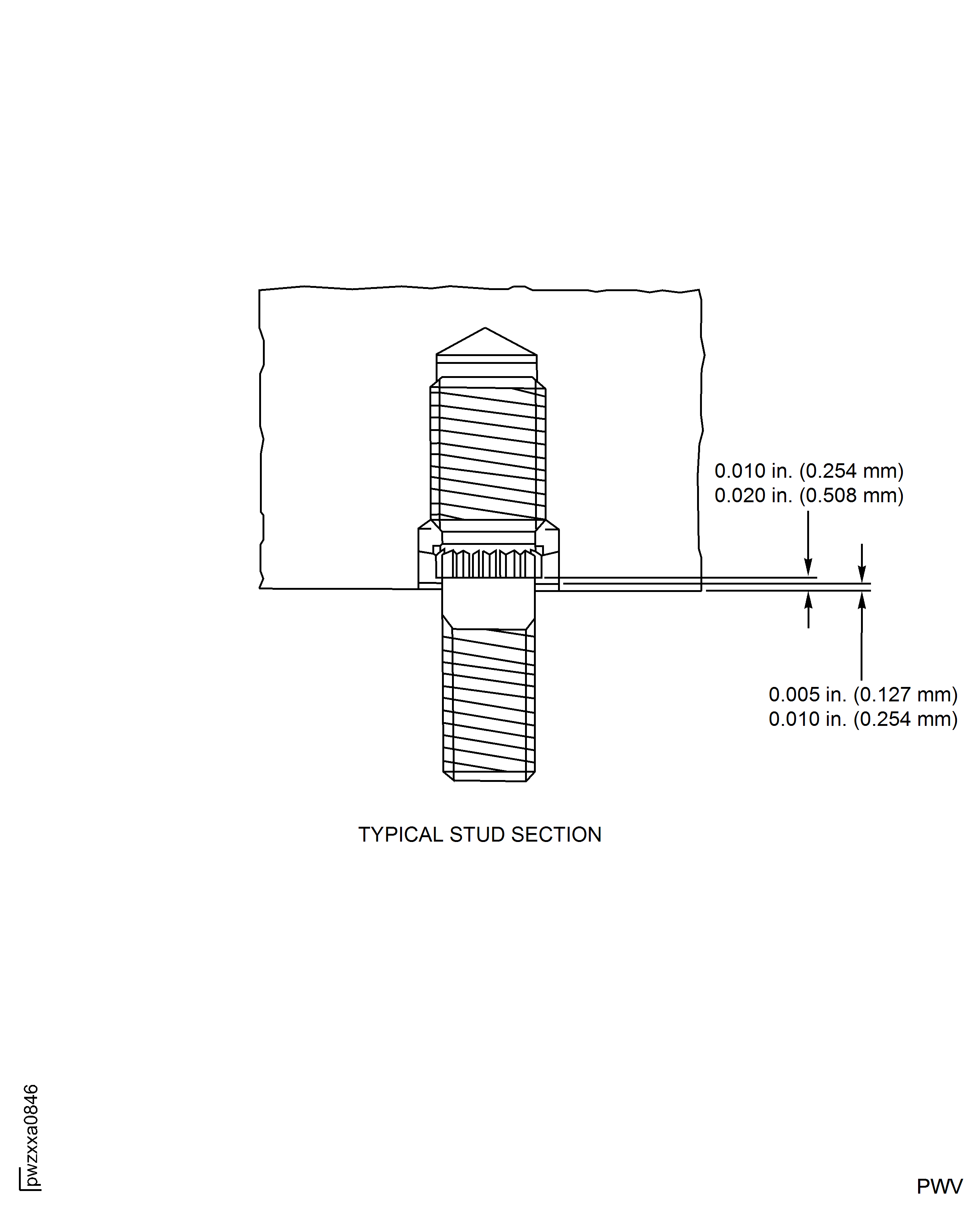 Installation Of Stud