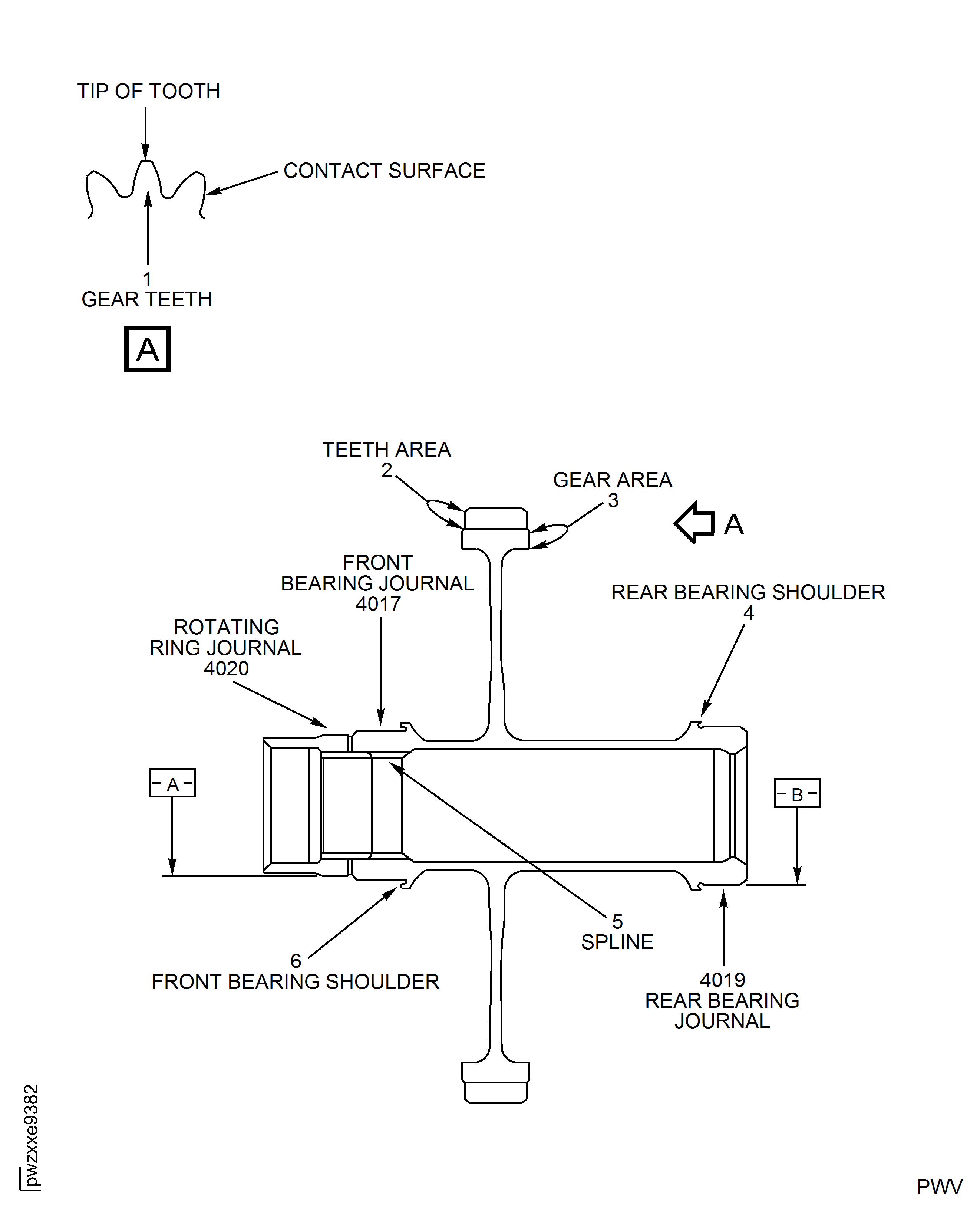 Locations - Starter Drive Gear