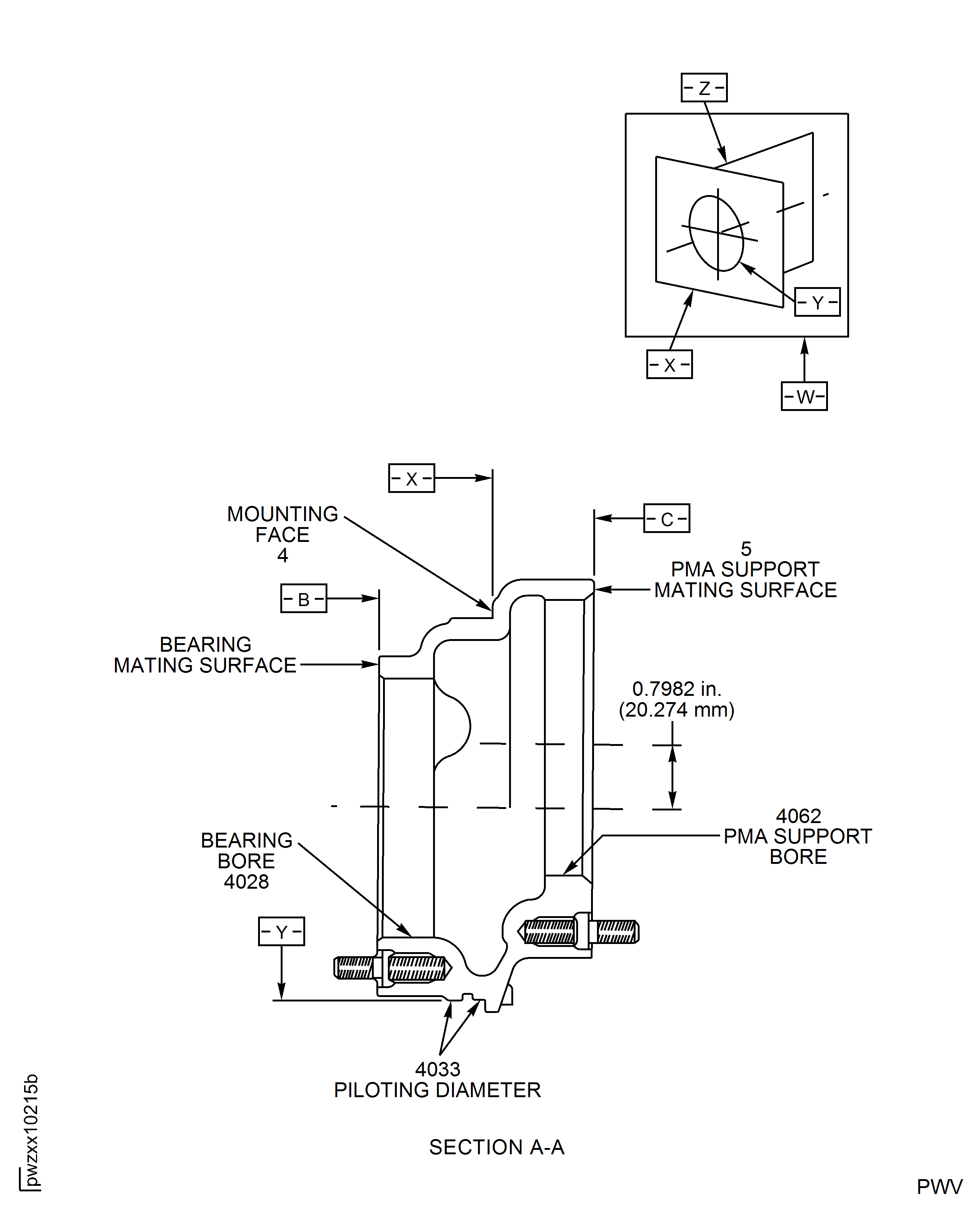 Locations - PMA Drive Housing