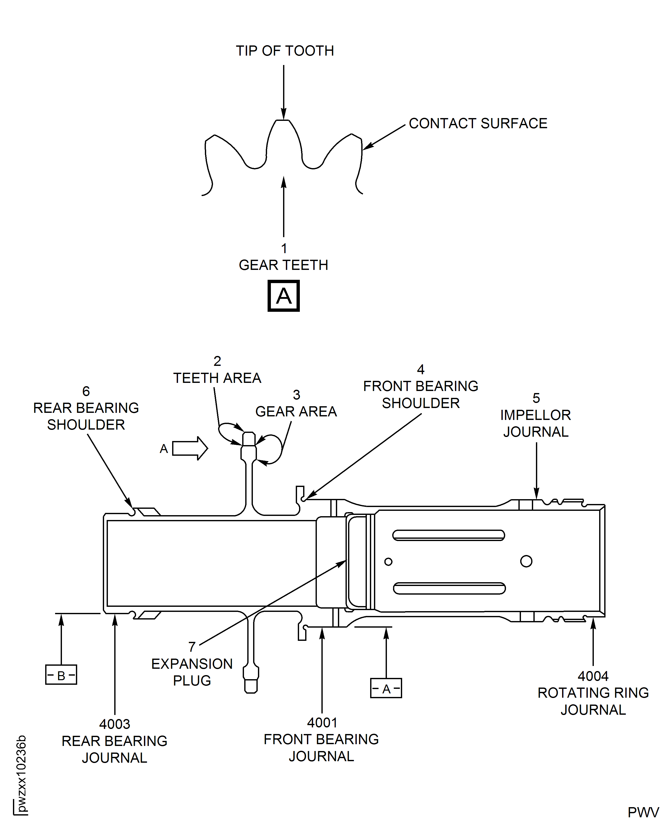 Locations - Deoiler Gear
