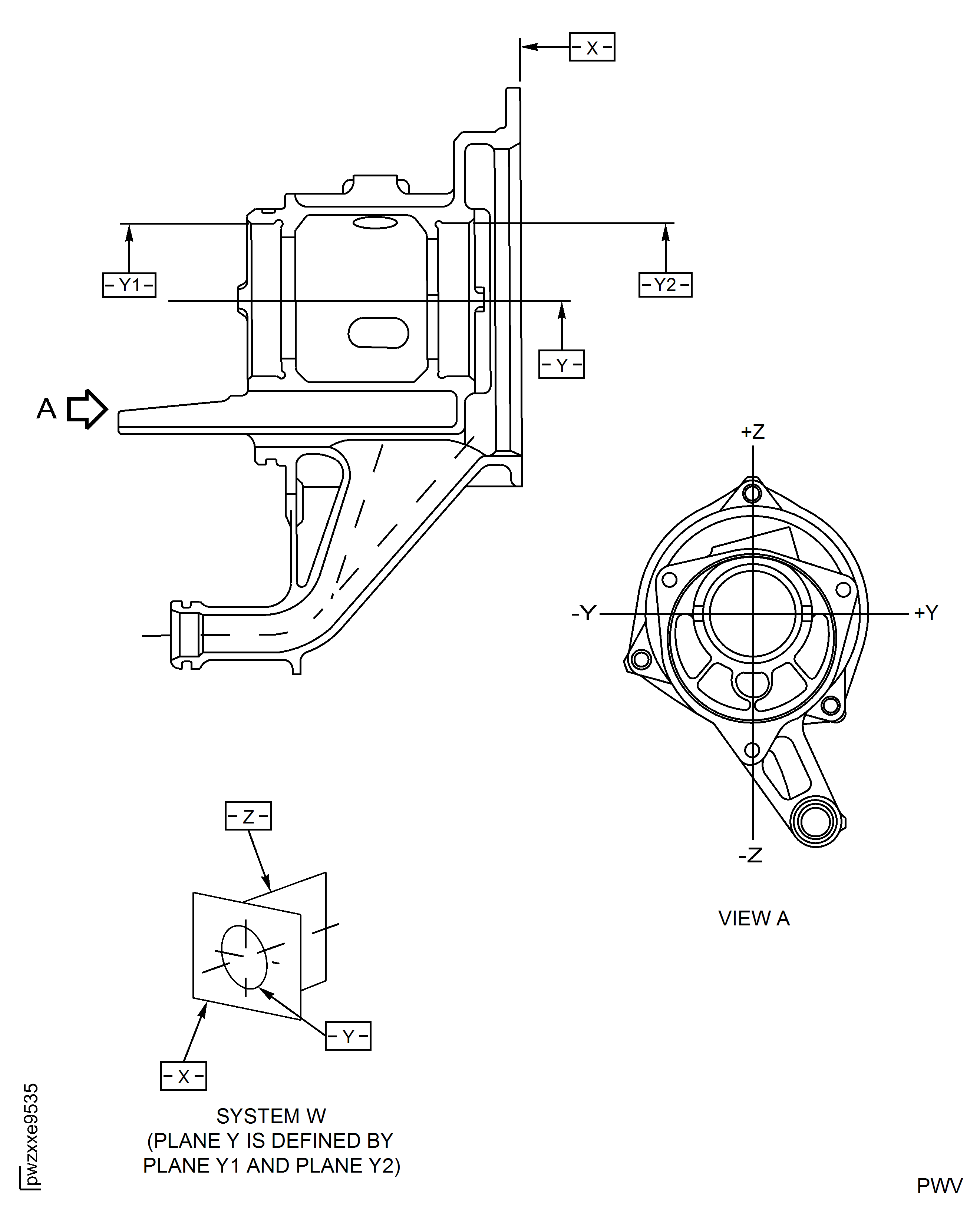 PMA Support W-System