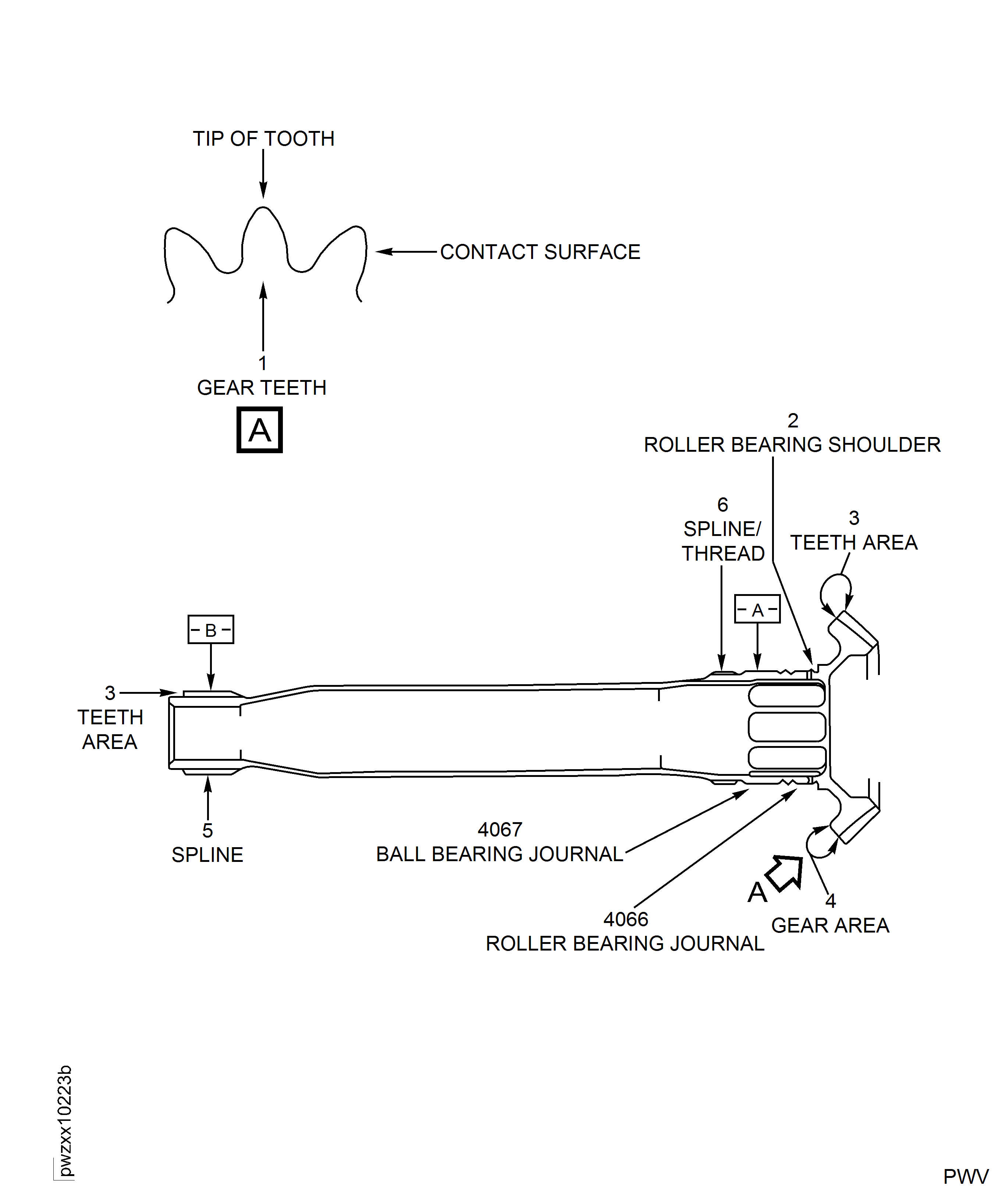 Locations - Bevel Gearshaft