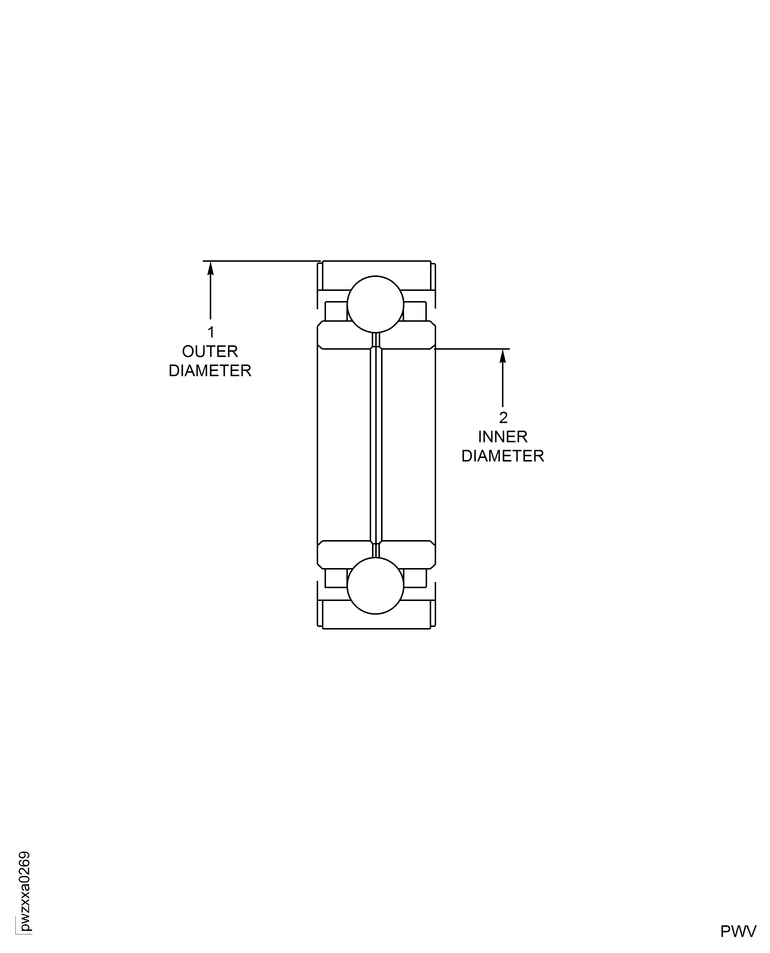 Locations - Ball Bearing