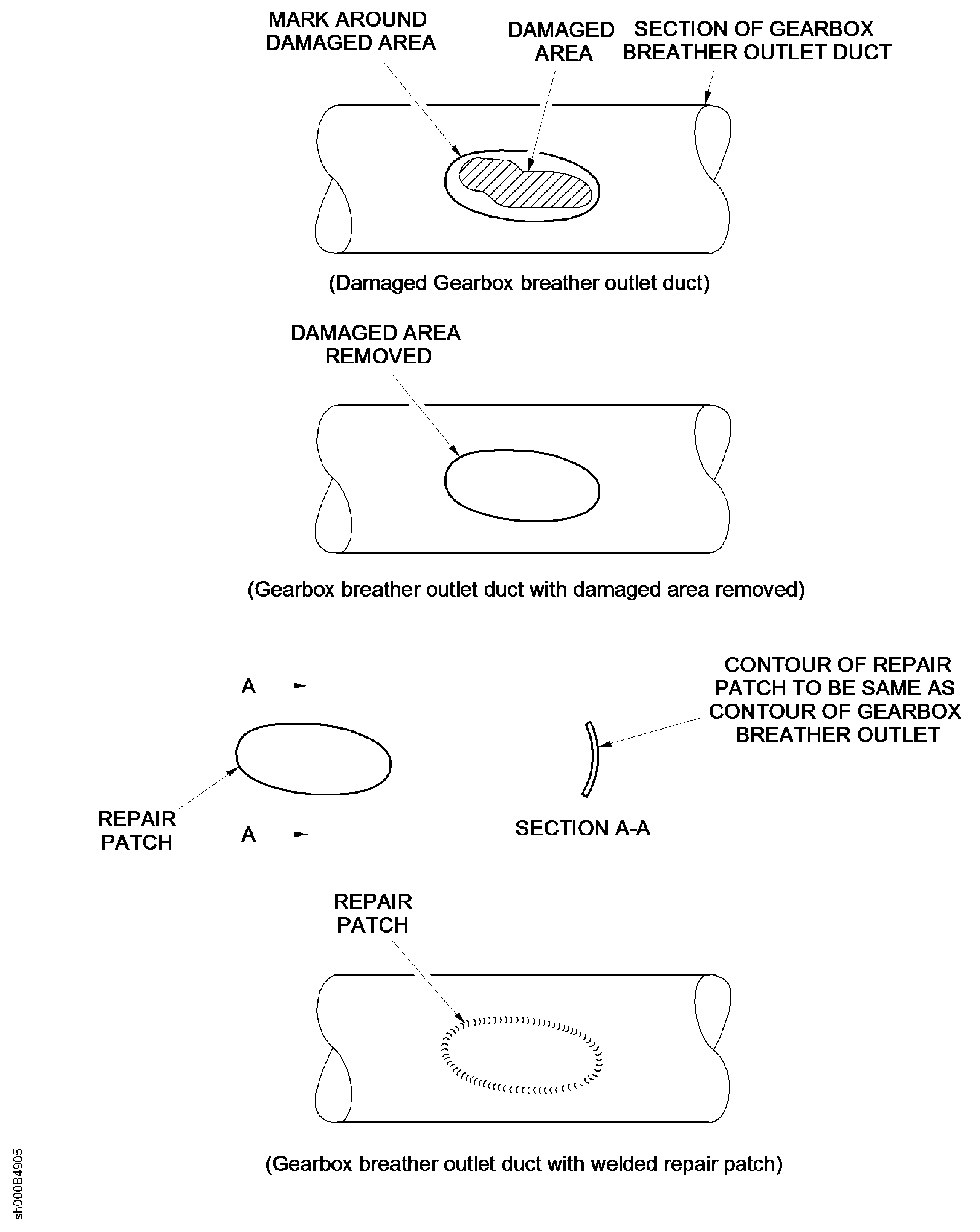 Repair Details and Dimensions