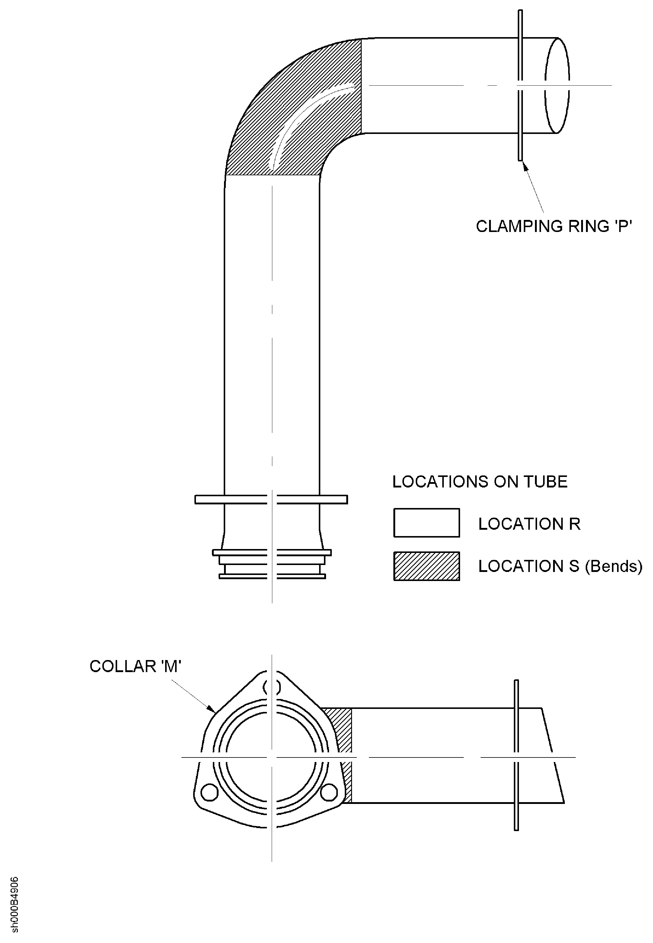 Locations on the Gearbox Breather Outlet Duct