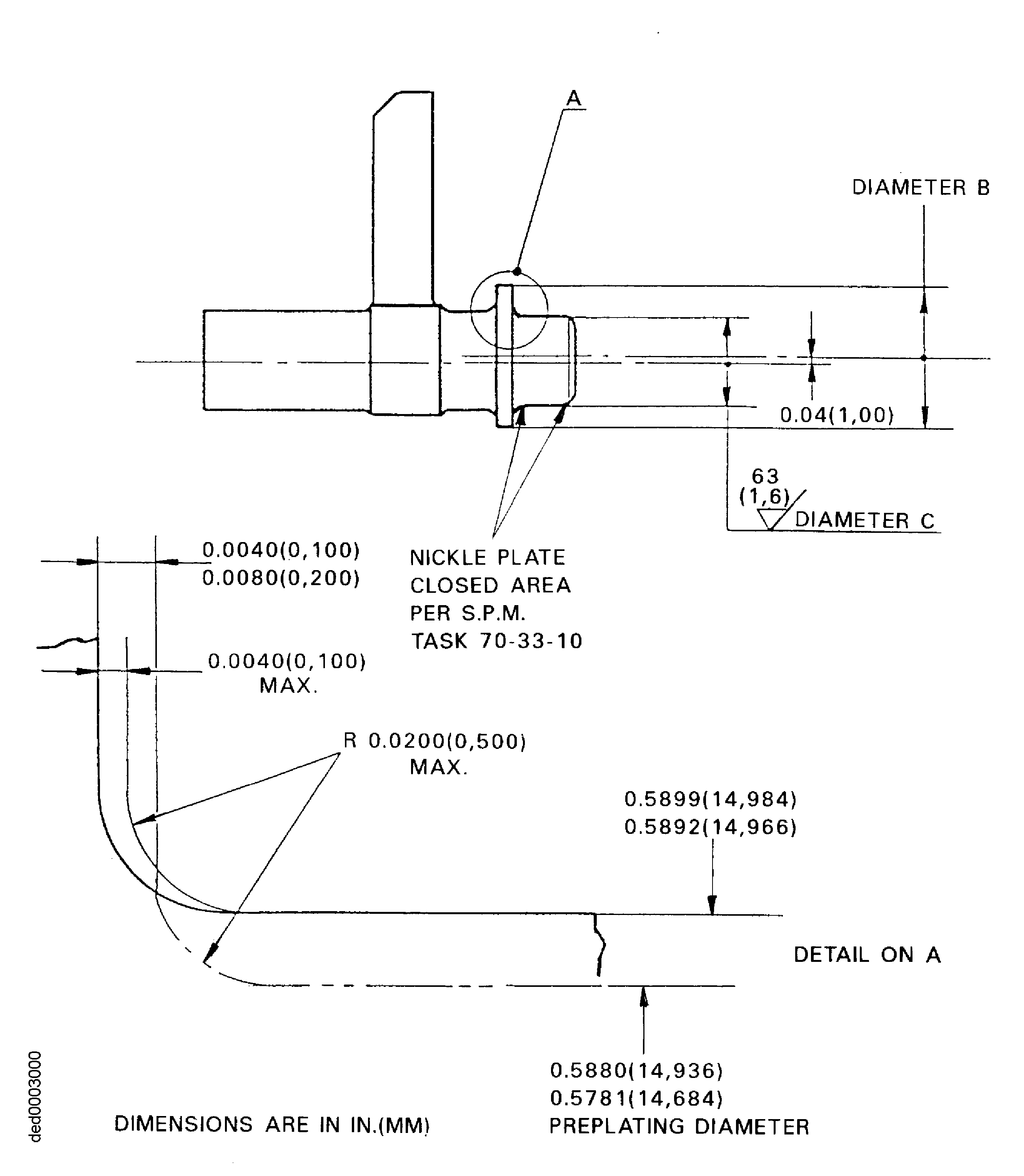 Repair Details and Dimension