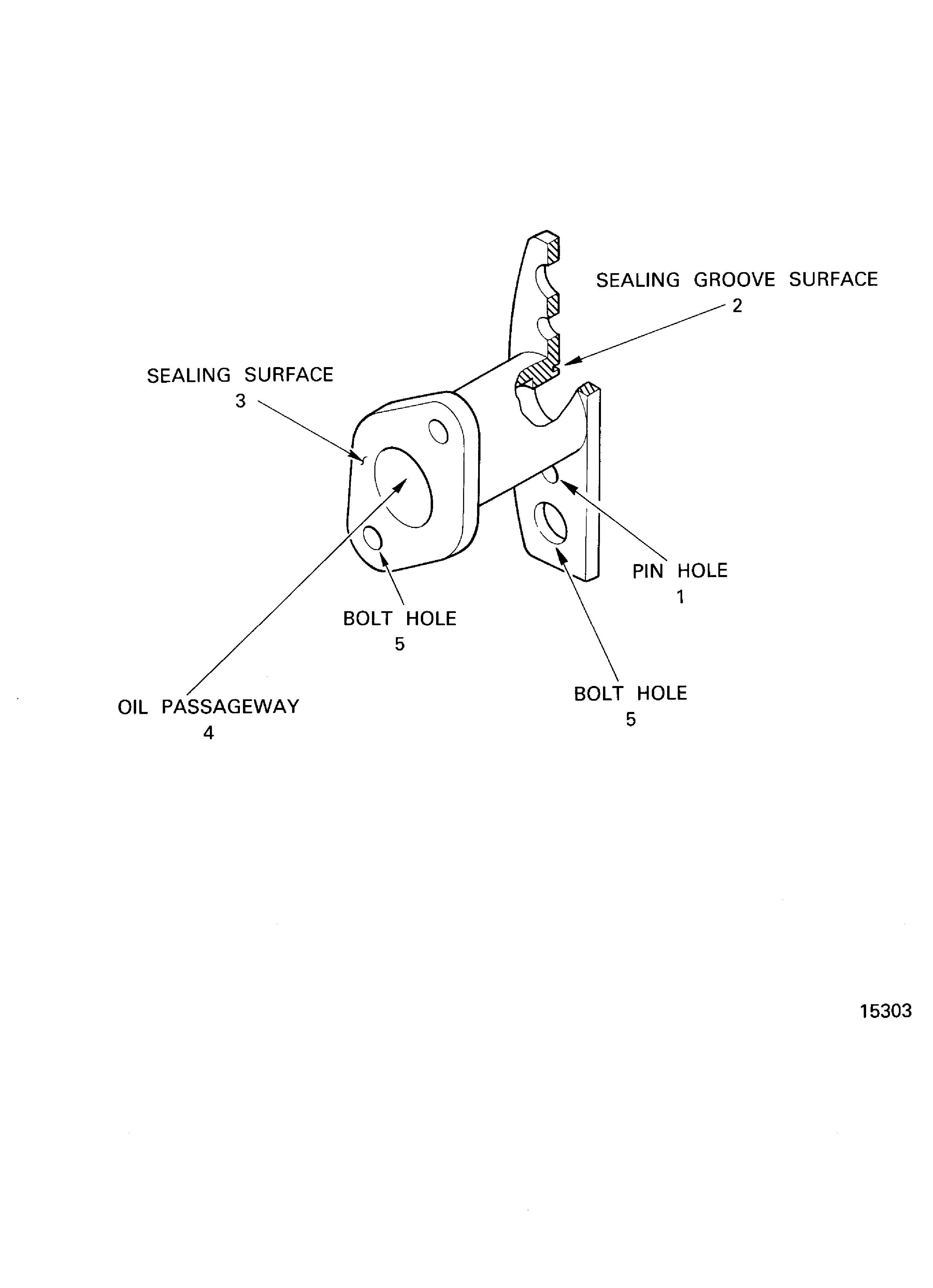 Locations on the Oil Filter Housing