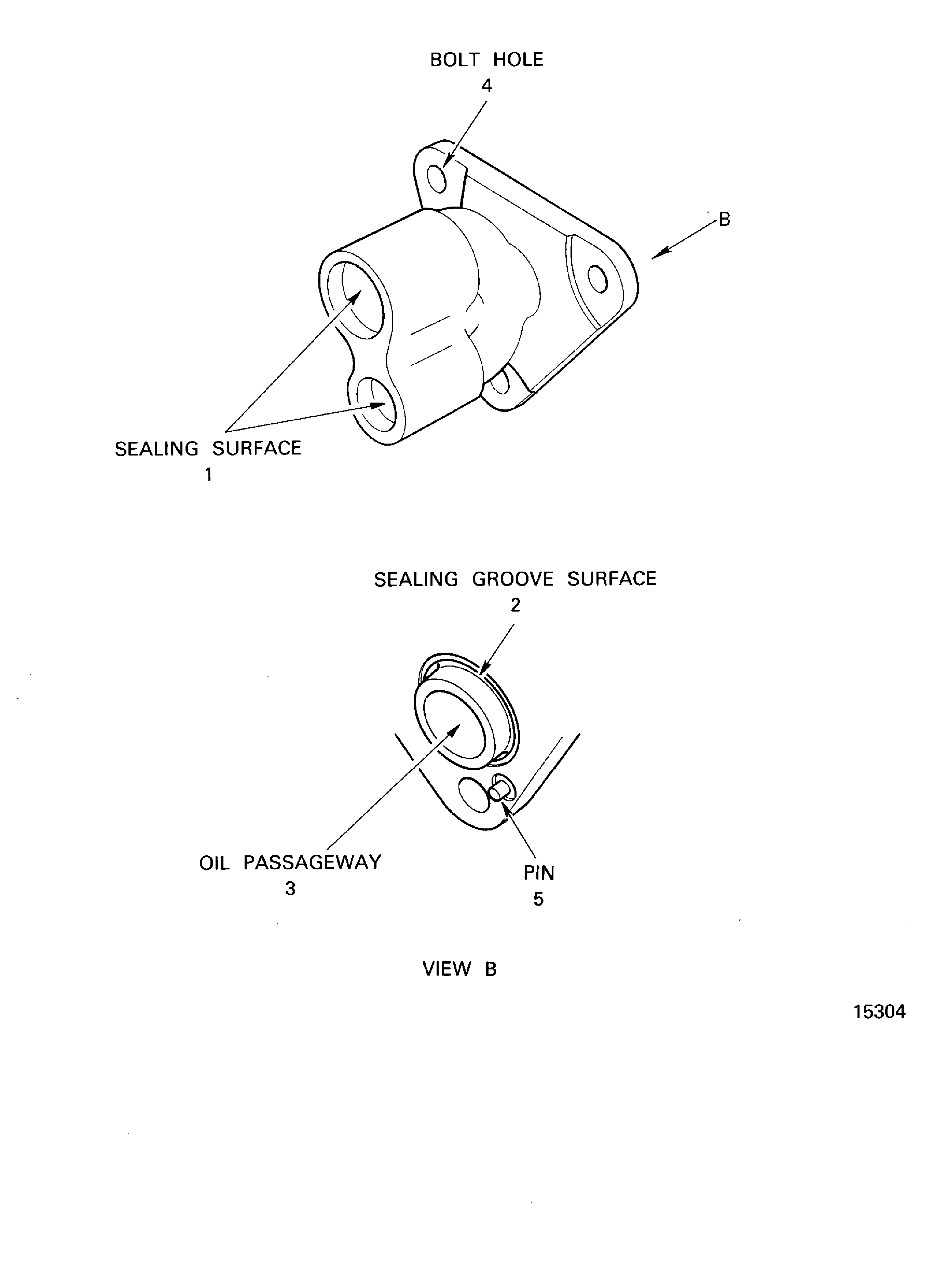 Locations On The Sub Oil Distributor
