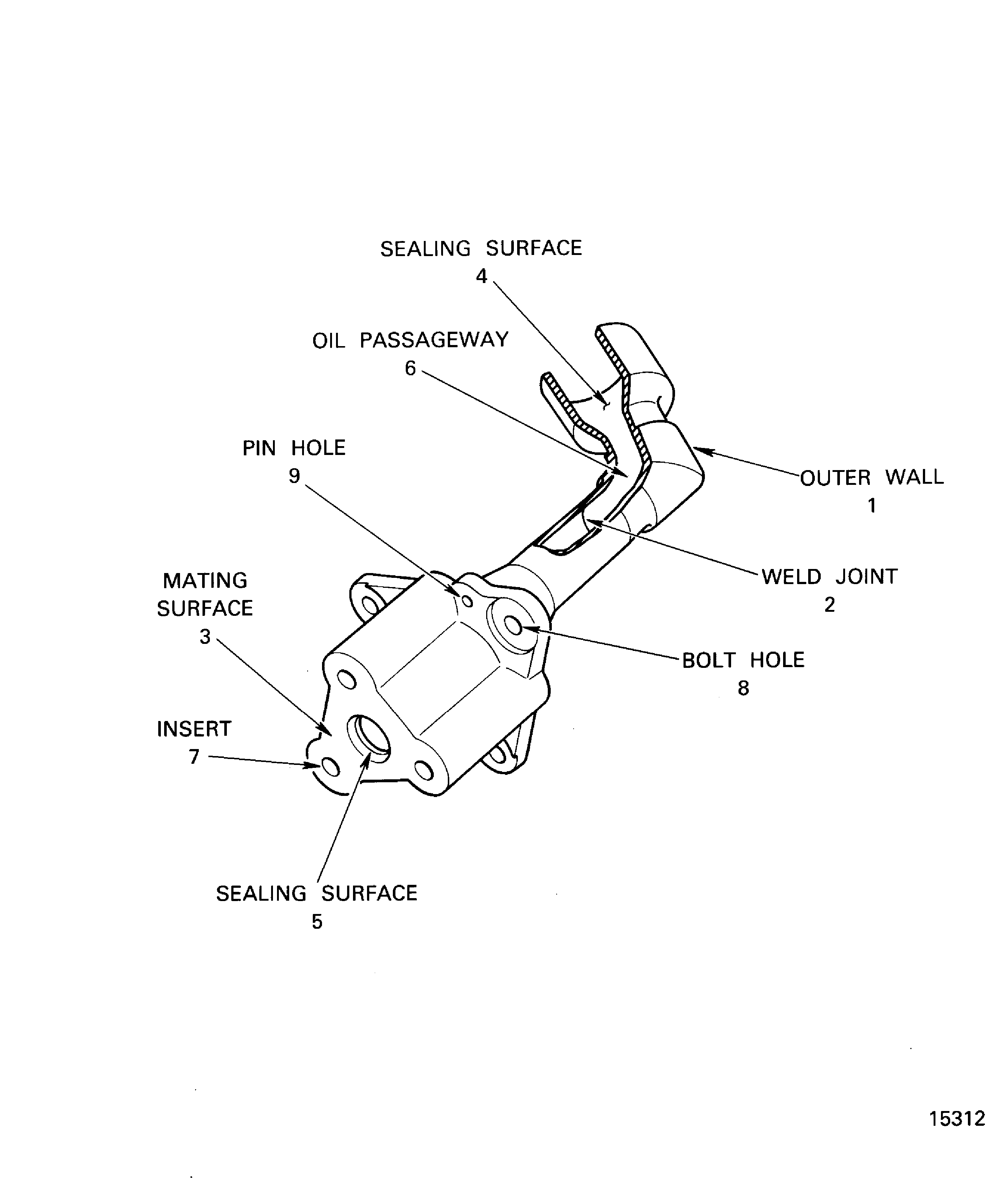 Locations On The Oil Feed Adapter