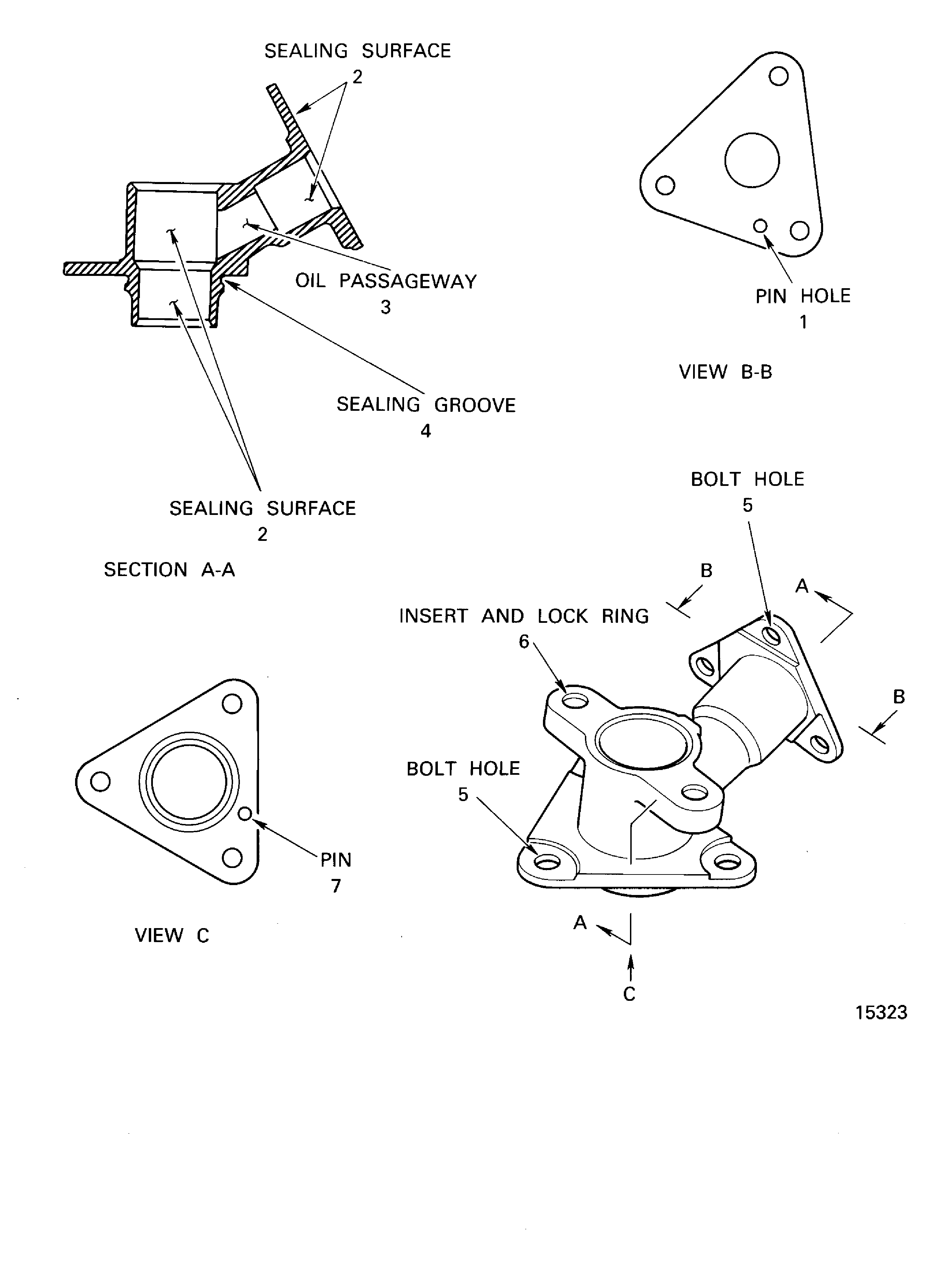 Locations on the Main Oil Distributor Assembly