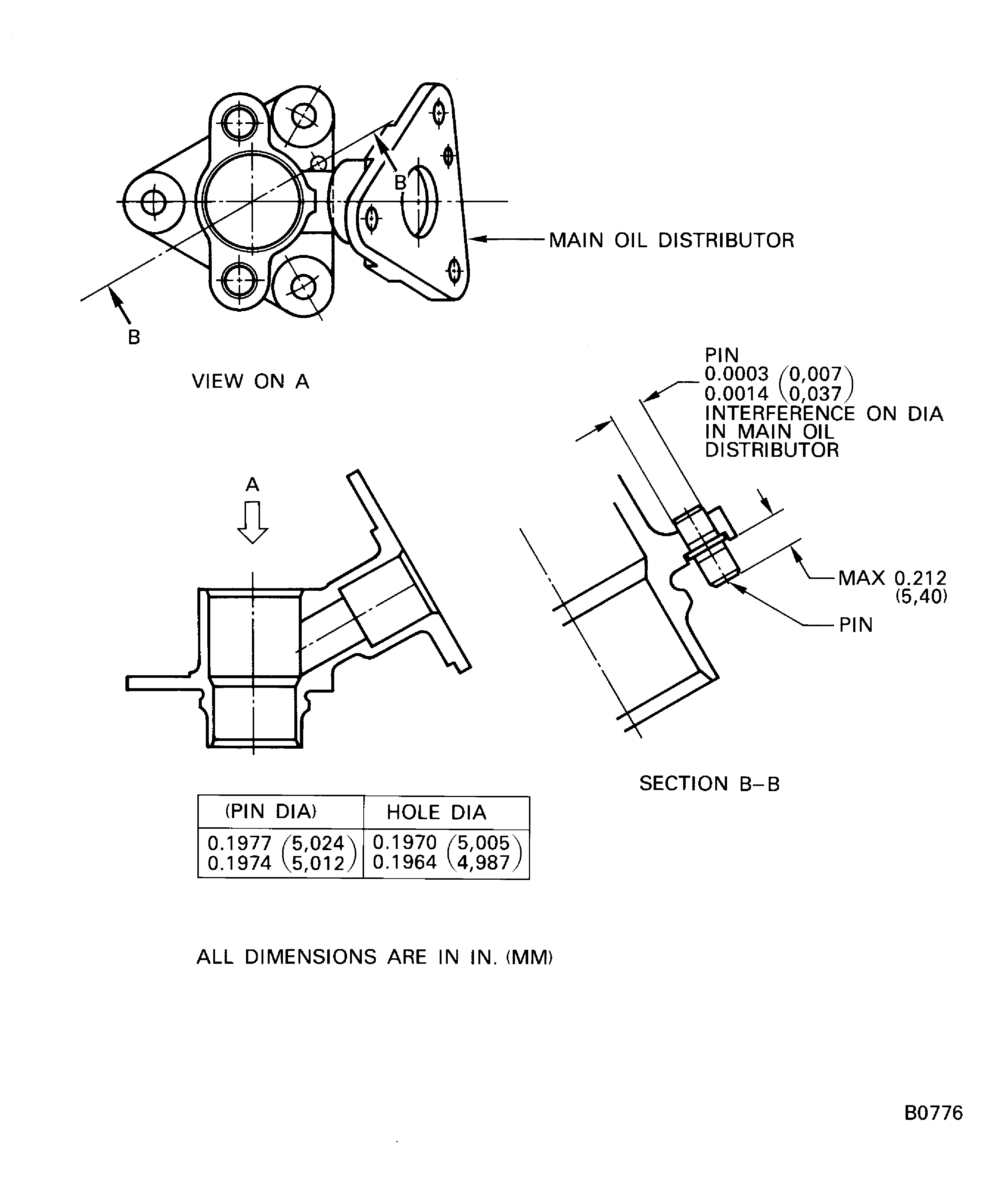 Replace Locating Pin Of Main Oil Distributor