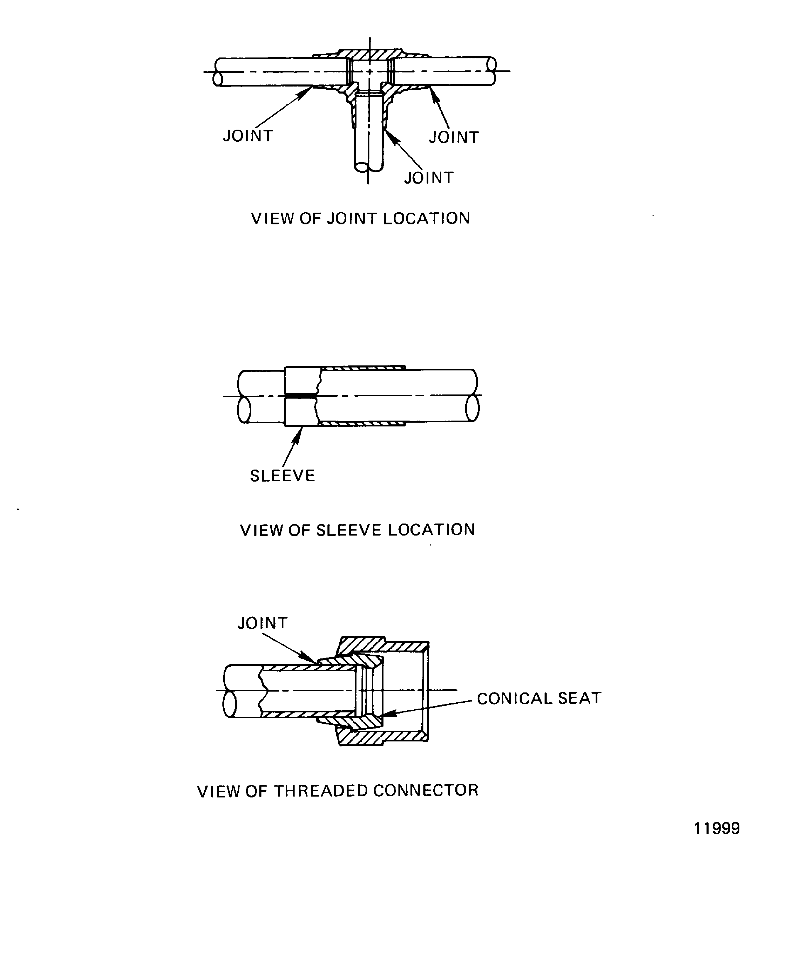 Fuel Manifold Blend Repair