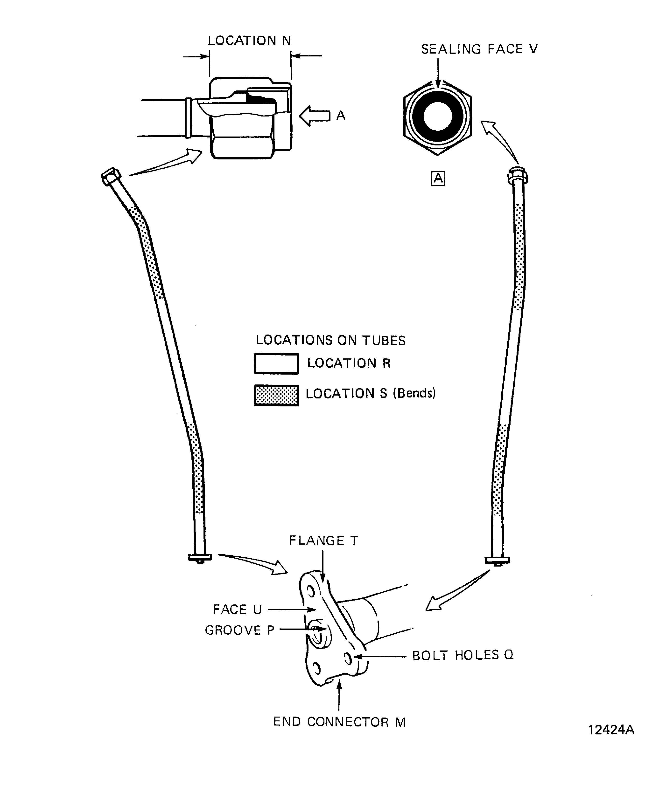 Fuel Tube Inspection Locations