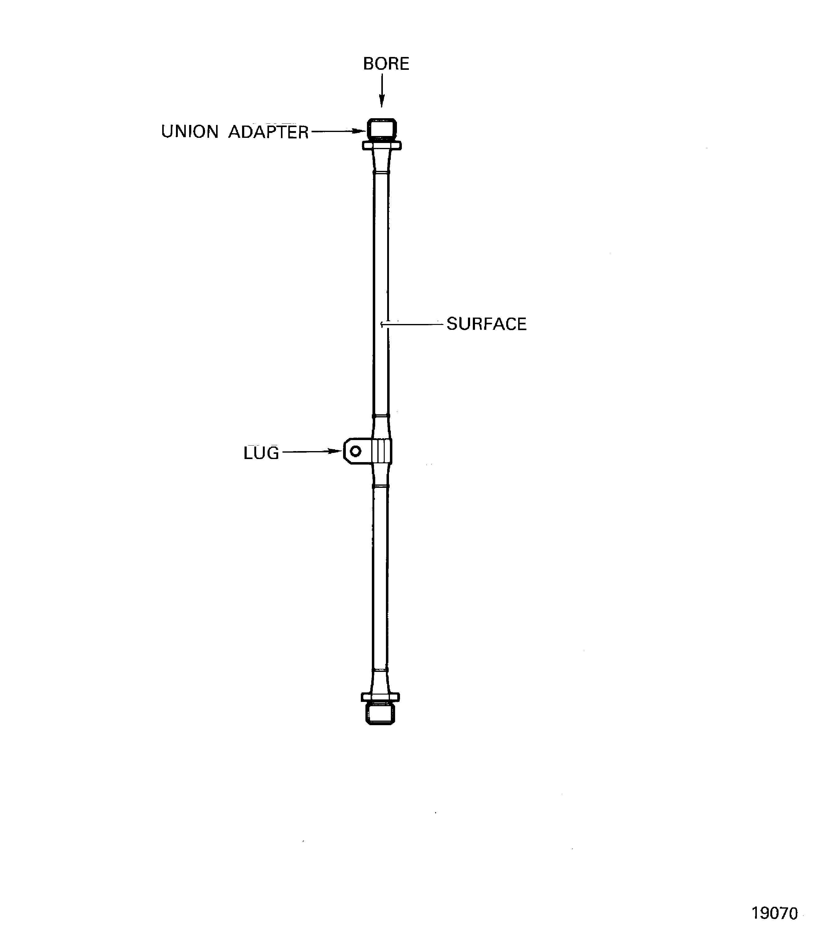 Fuel Tube (22-500) Inspection Locations