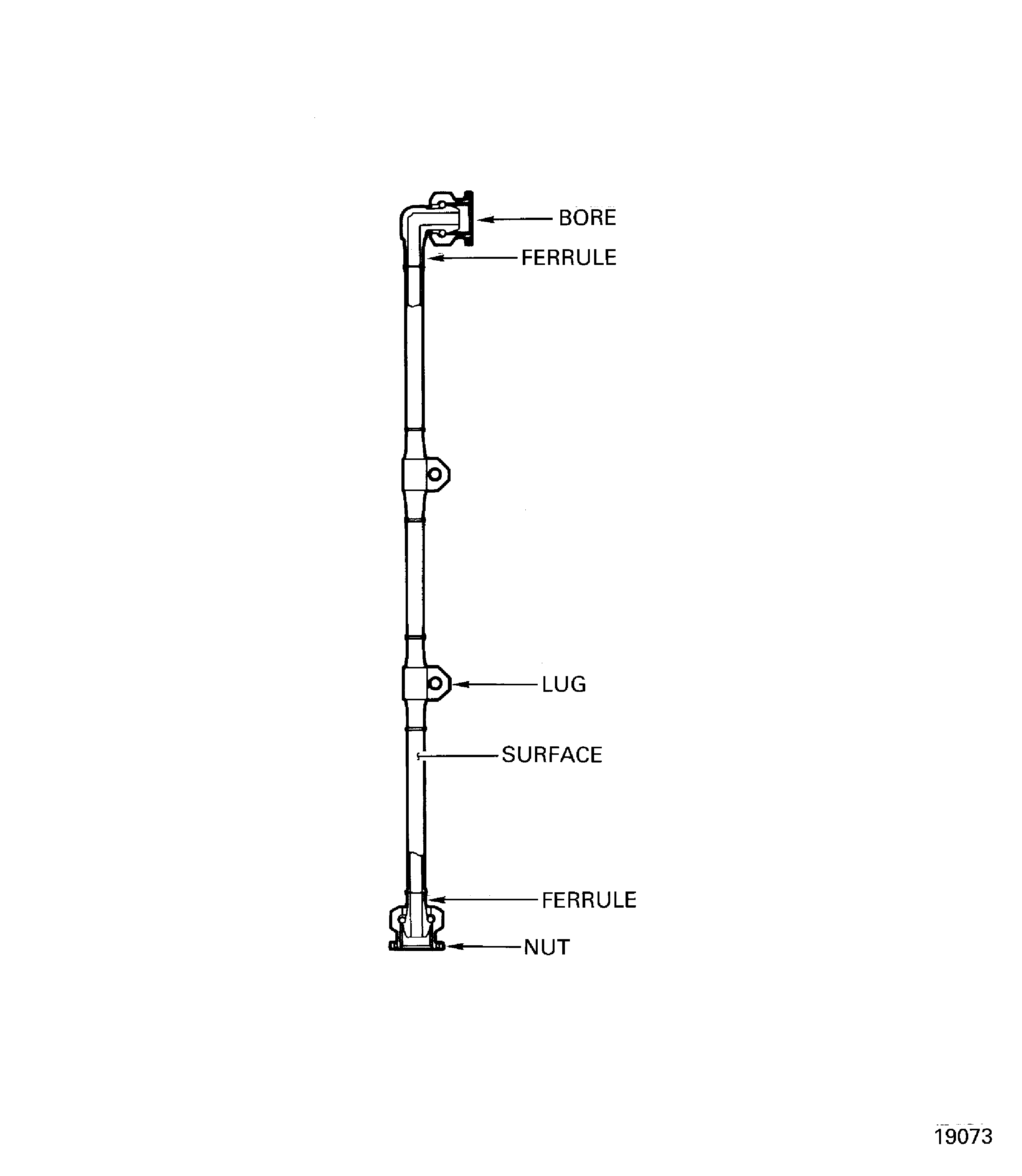 Fuel Tube (24-500) Inspection Locations