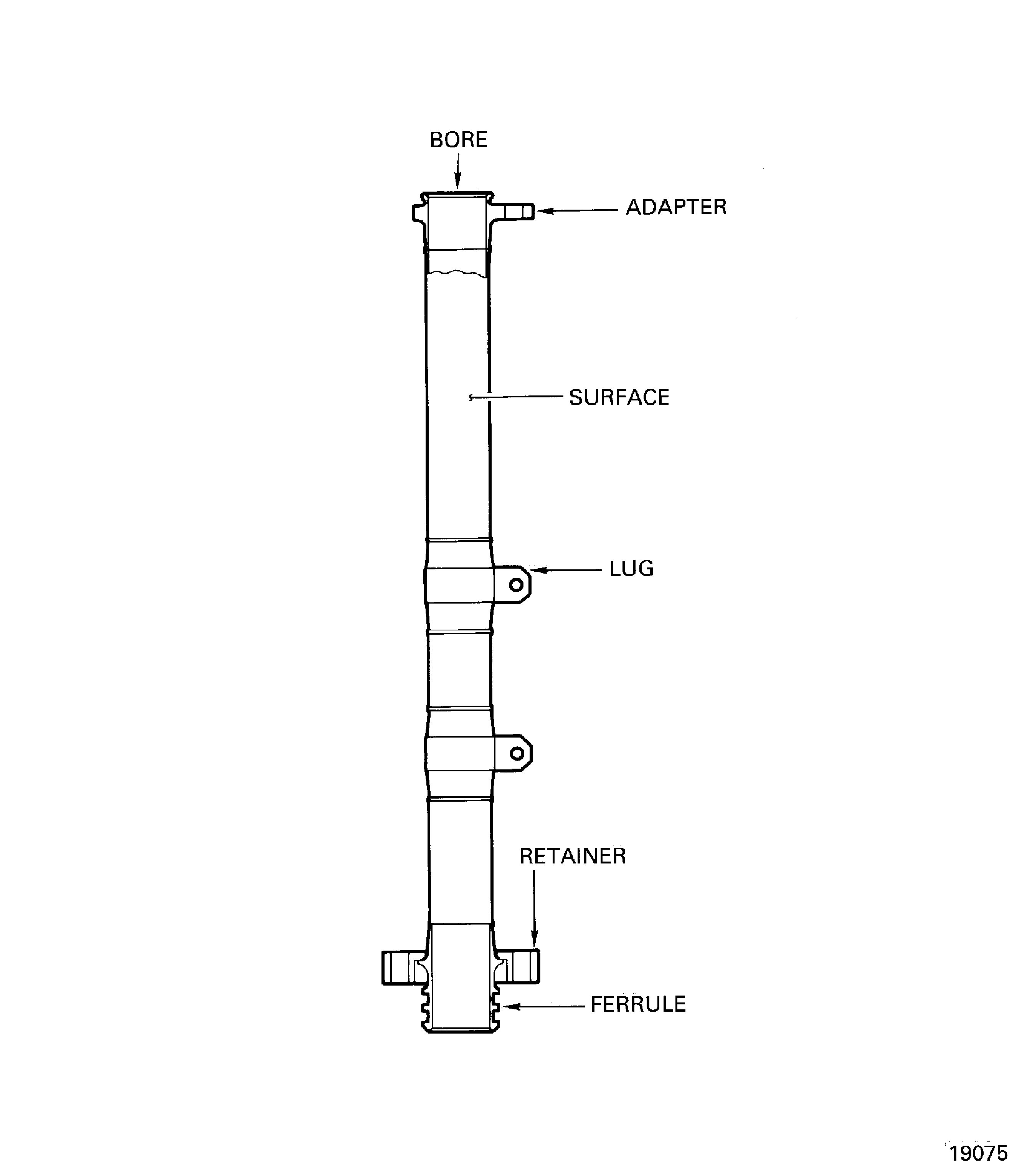 Fuel Tube (26-100) Inspection Locations