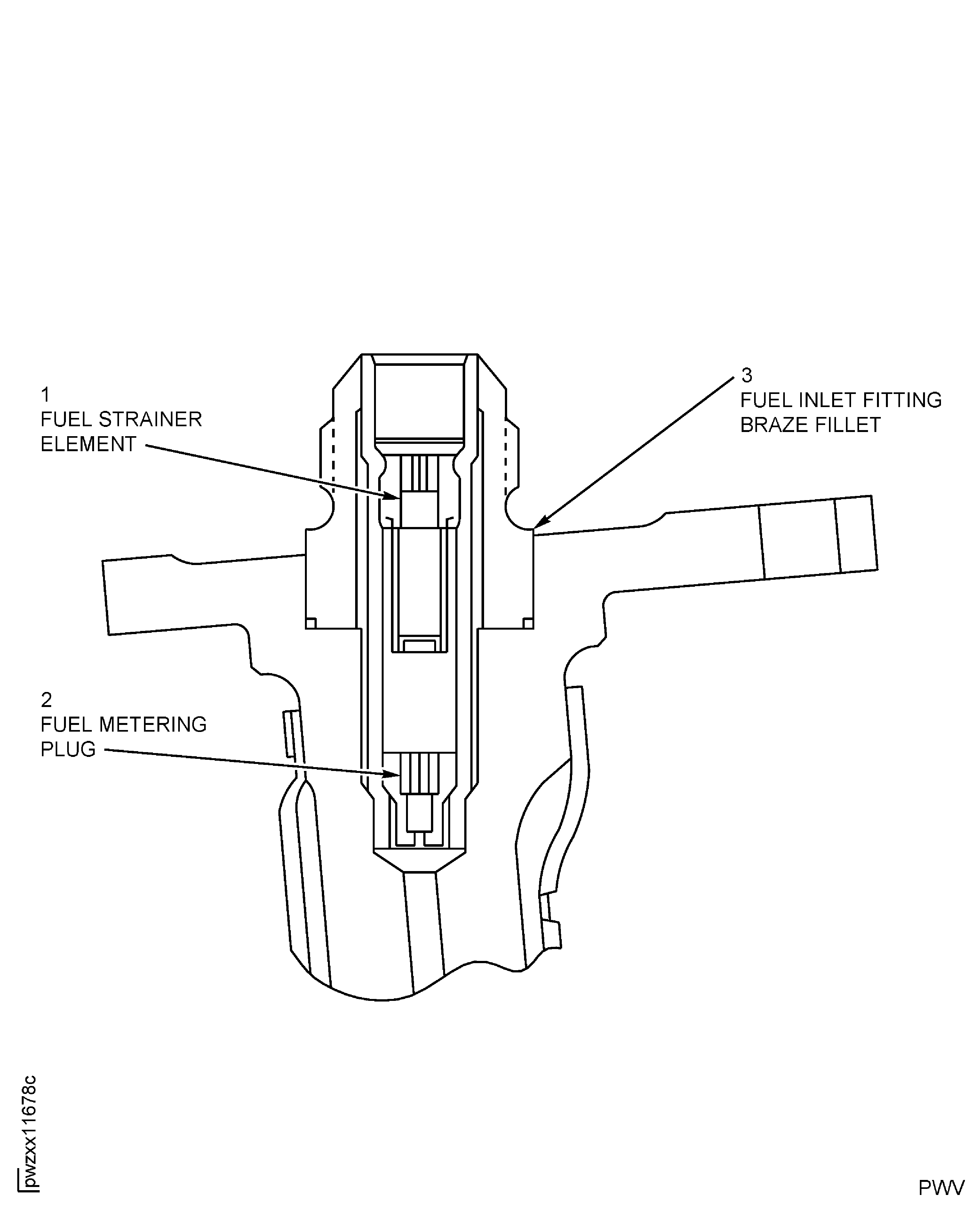 Fuel Nozzle and Support Assembly Inspection Locations
