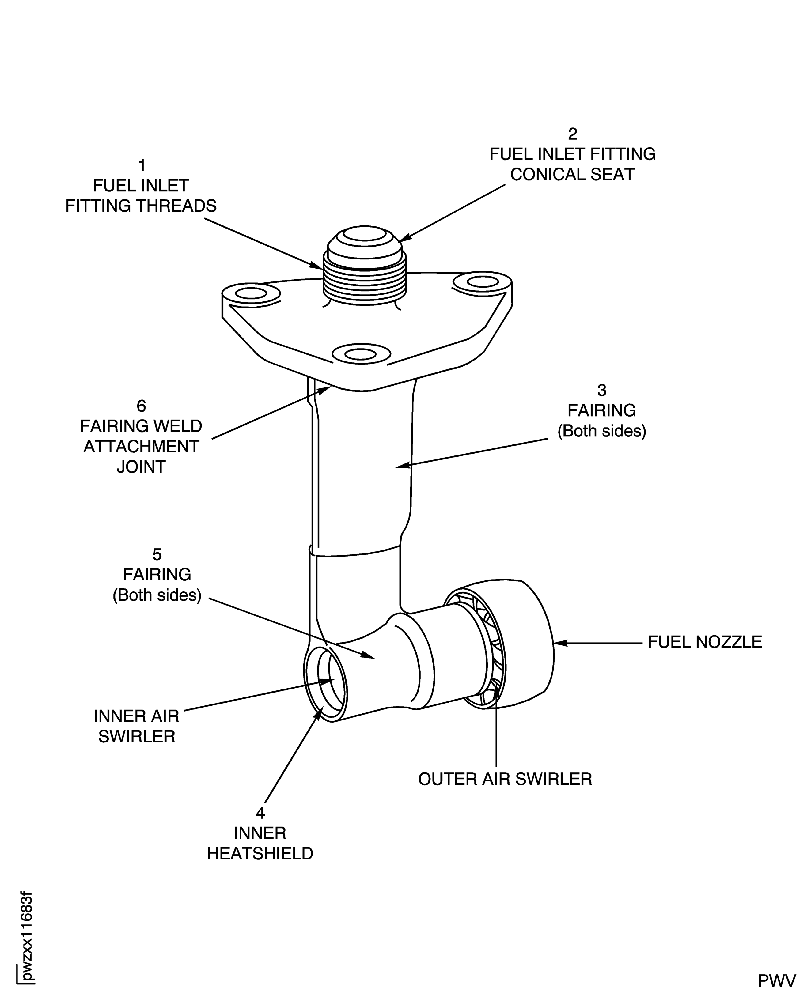 Fuel Nozzle and Support Assembly Inspection Locations