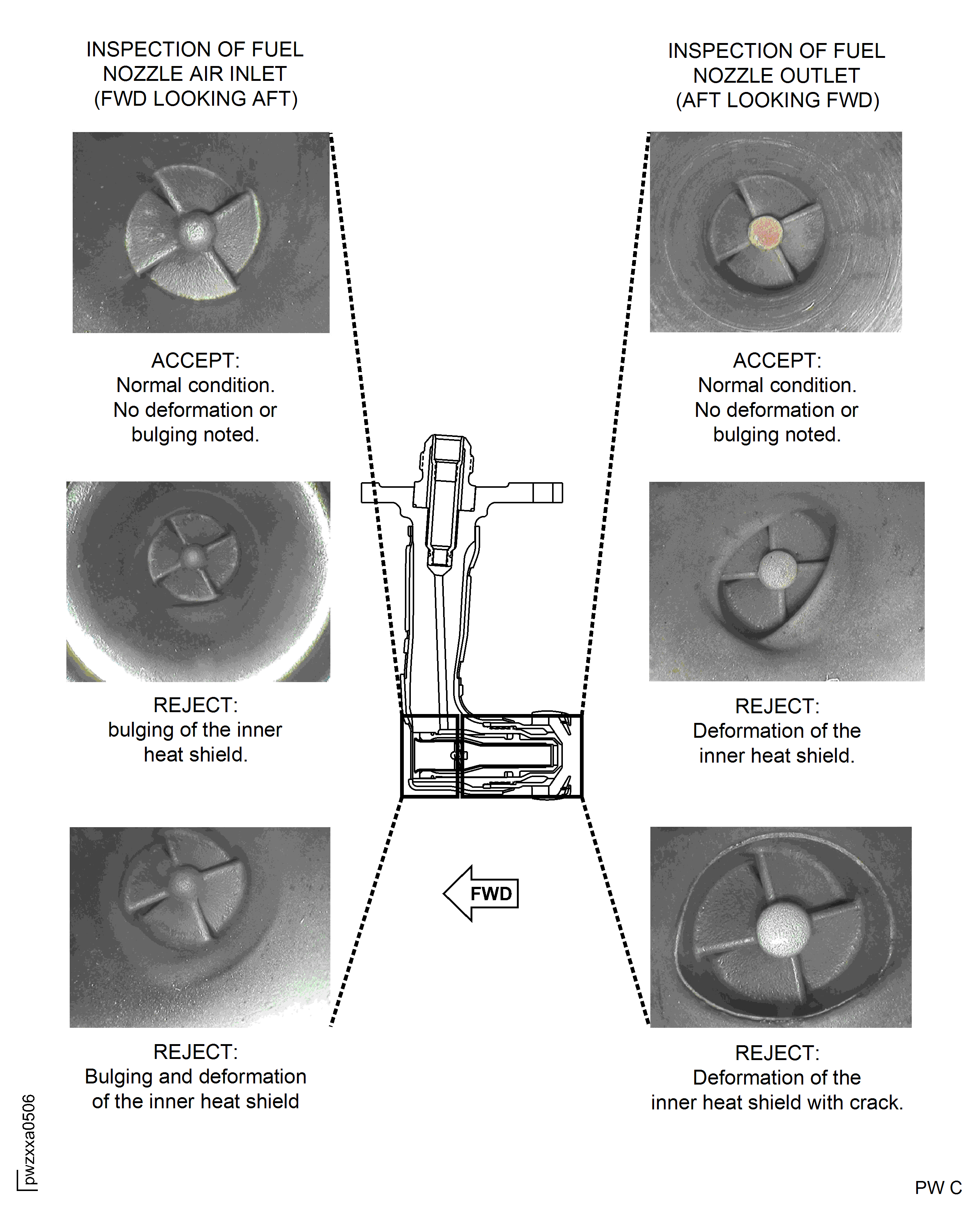 Borescope Inspection Examples