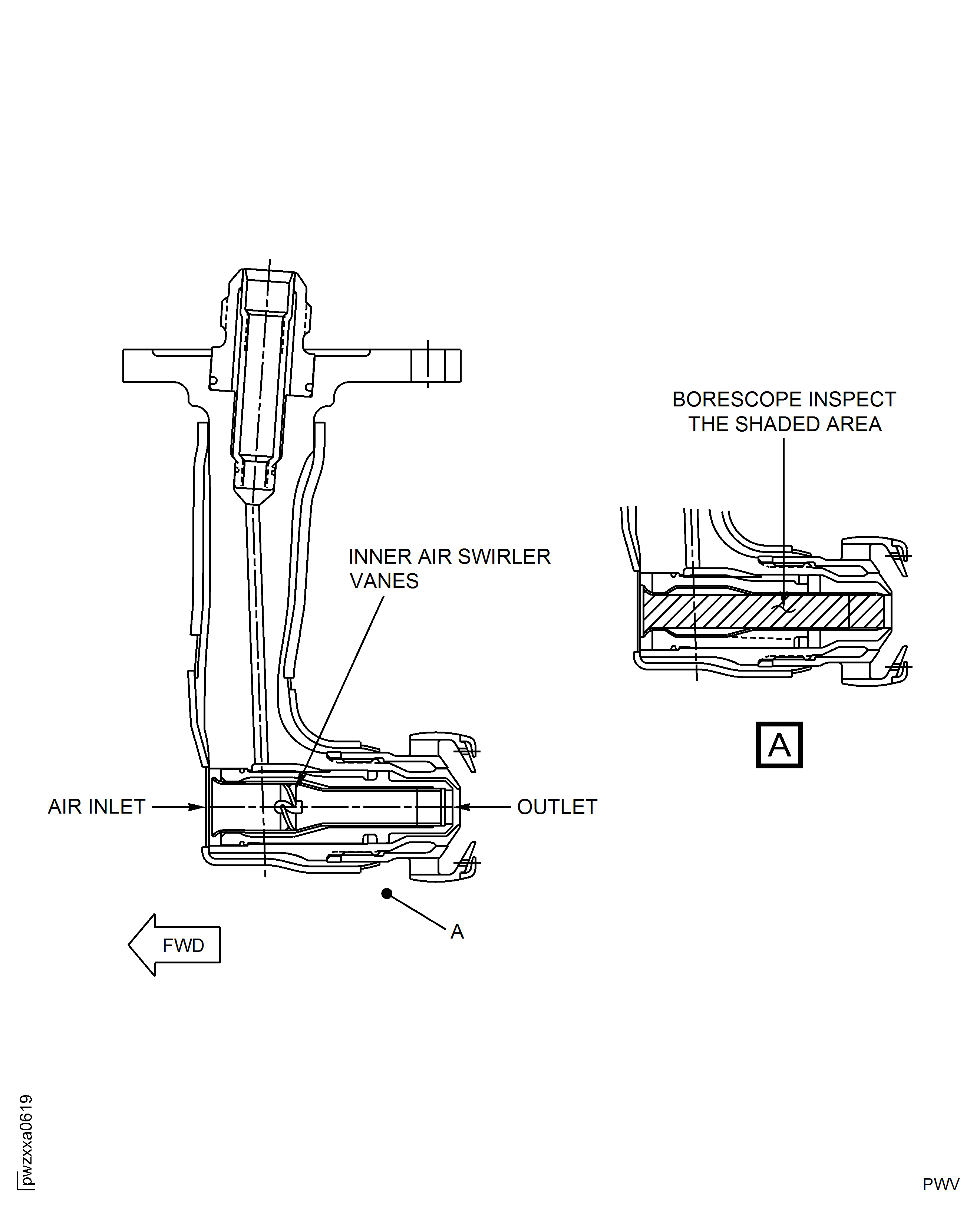 Borescope Inspection Area of the Fuel Nozzle