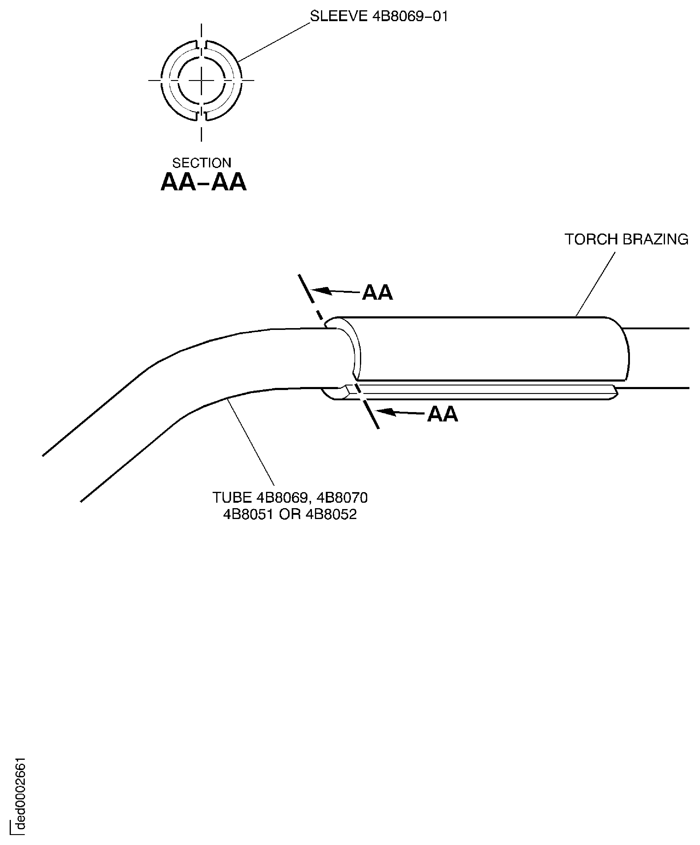 Repair Details - Brazing on Curved Locations