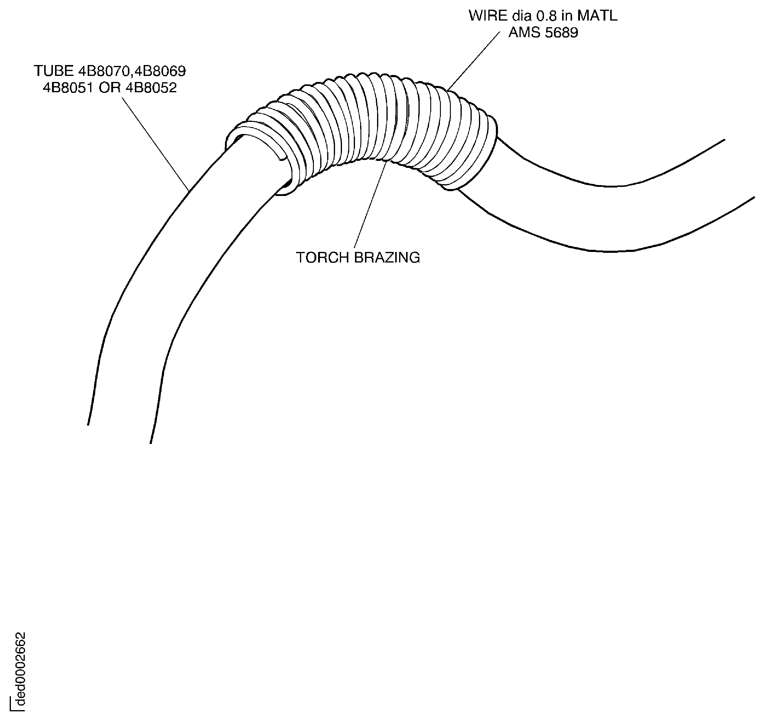 Repair Details - Brazing on Curved Locations