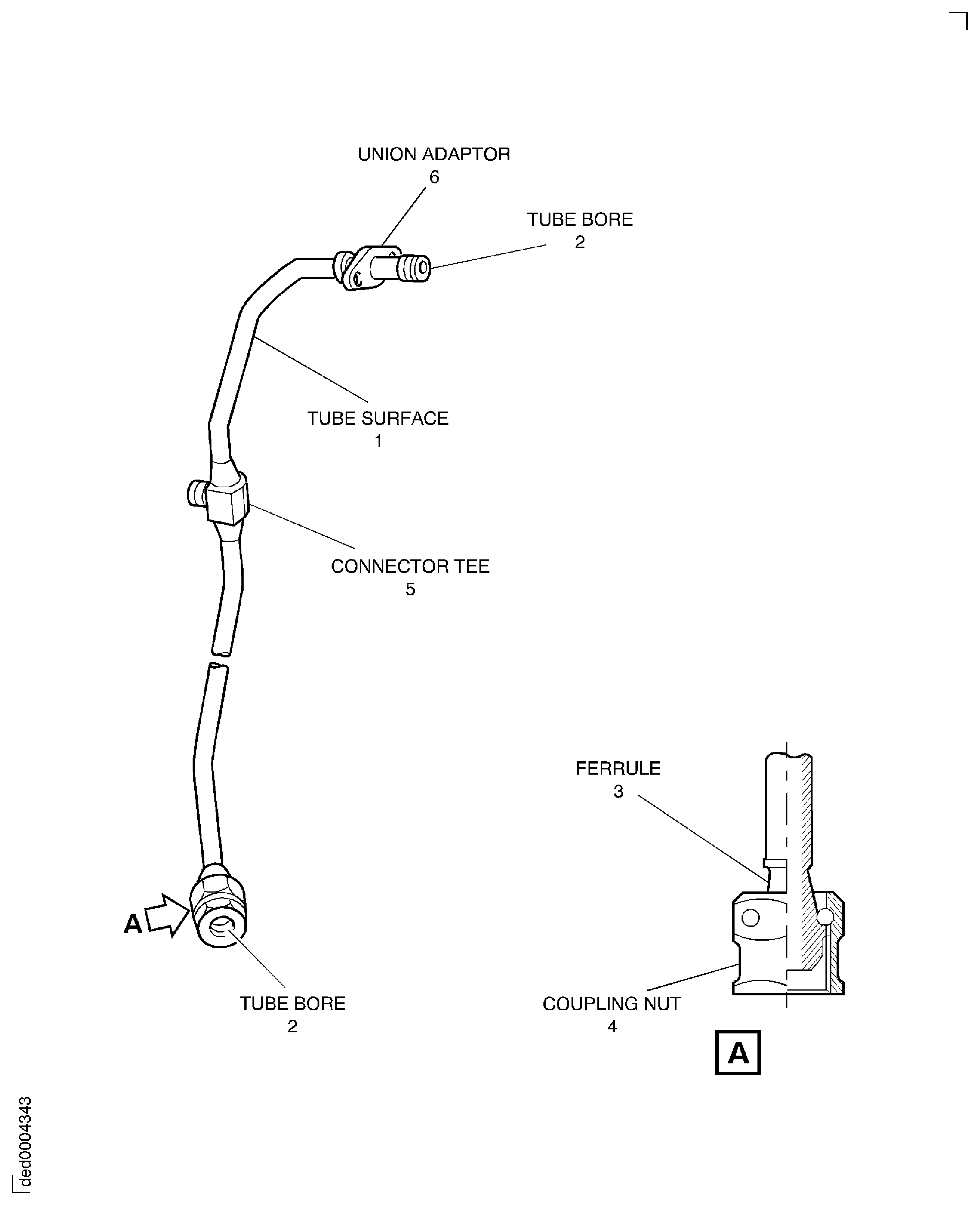 Pre SBE 73-0198: Locations on the EEC Ps3 Pressure Air Tube Assembly