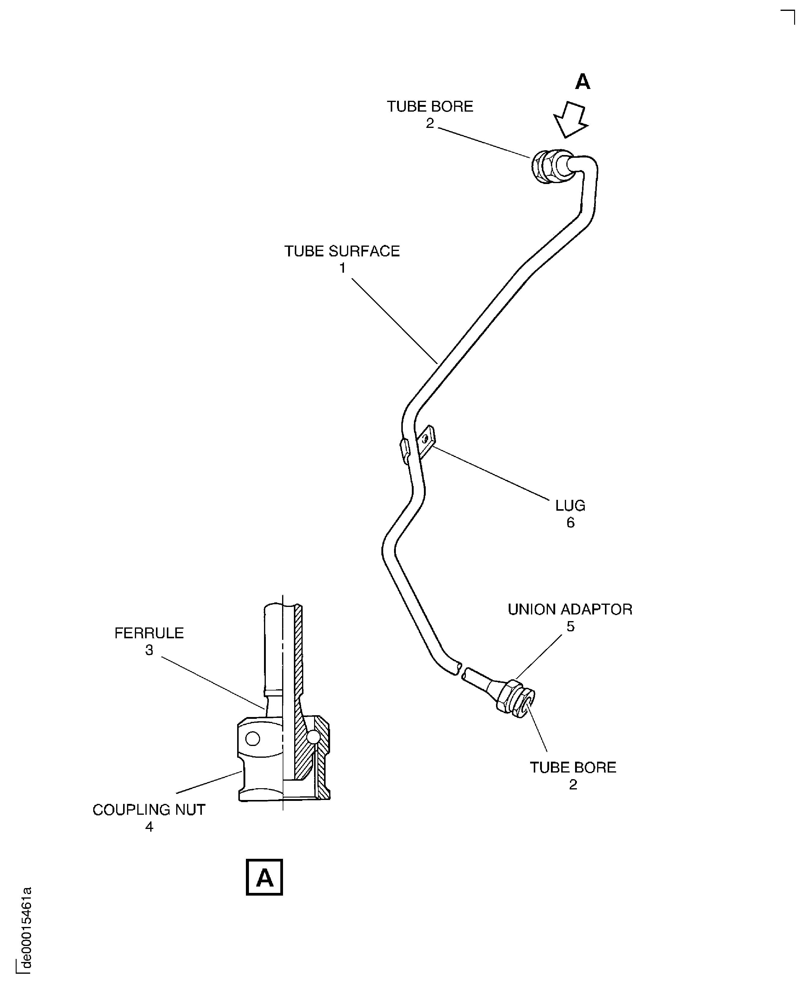 Locations On The Ps3 Sensor Line Air Tube Assembly