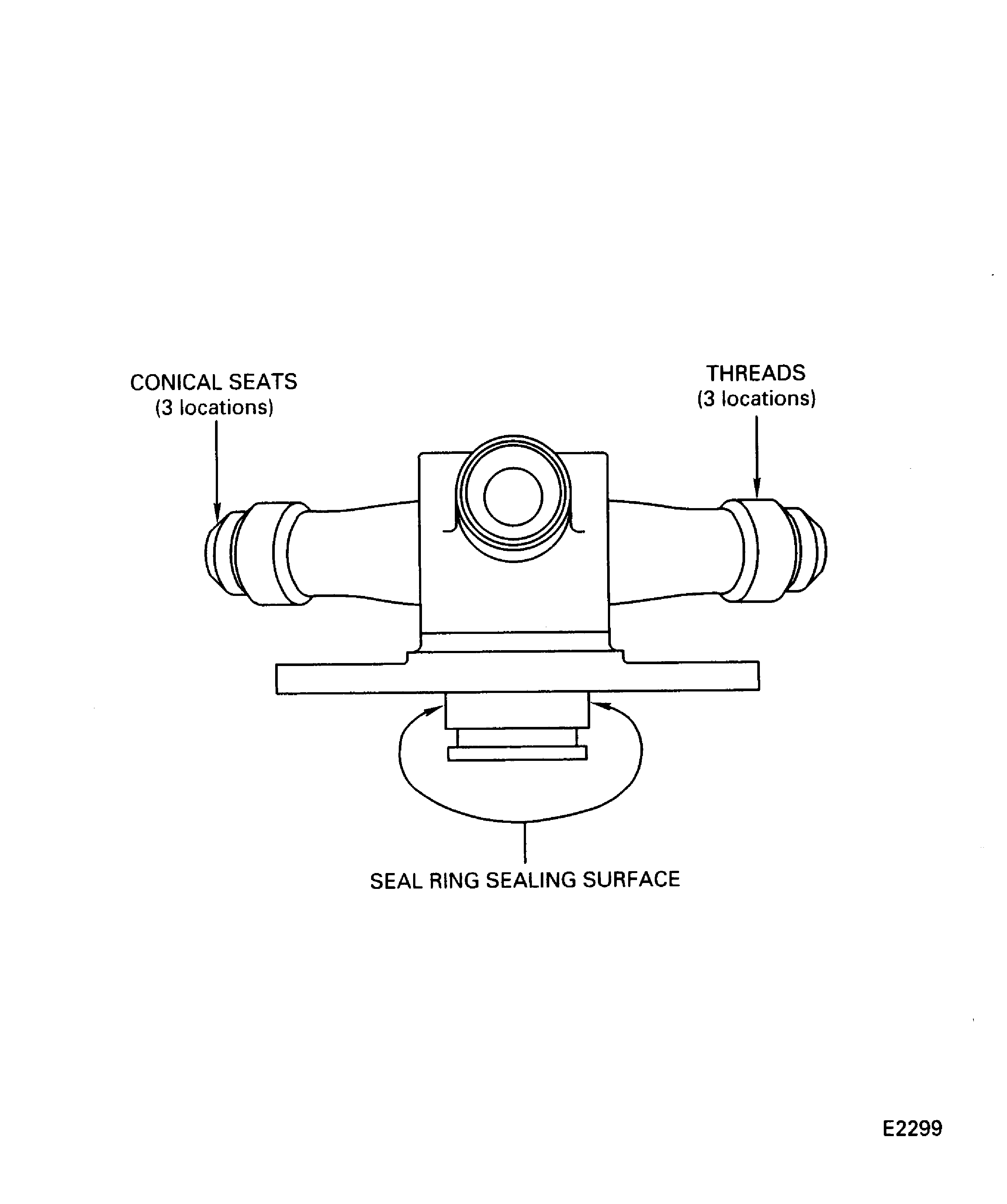 Pressure Control Tube Connector Blend Repair